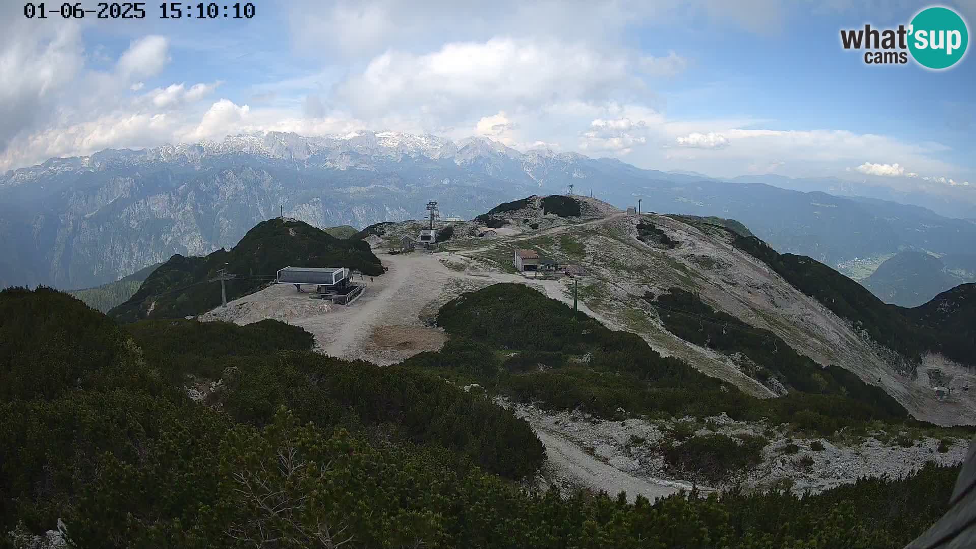 Skijalište Vogel web kamera panorama sa Orlove glave proti Triglavu