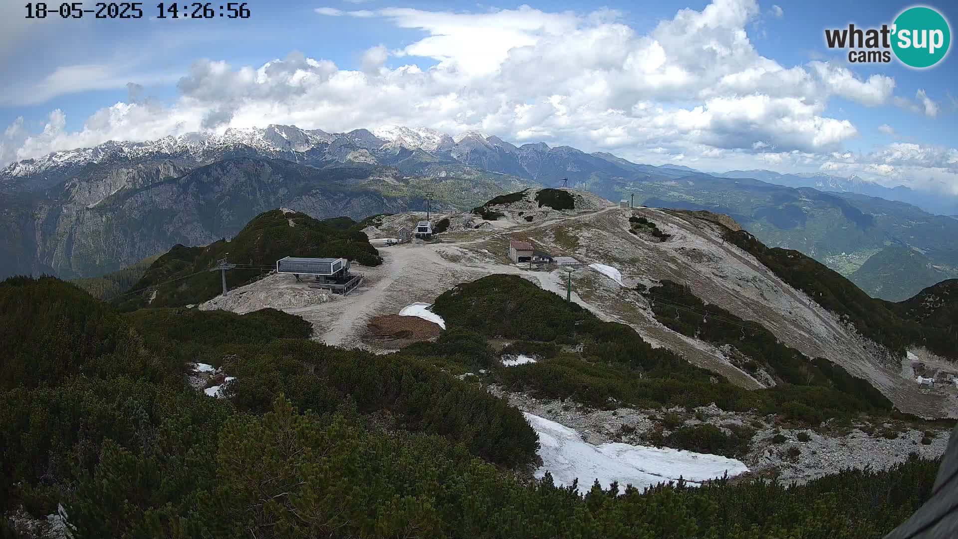 Estacion esqui Vogel – Orlova Glava e Triglav