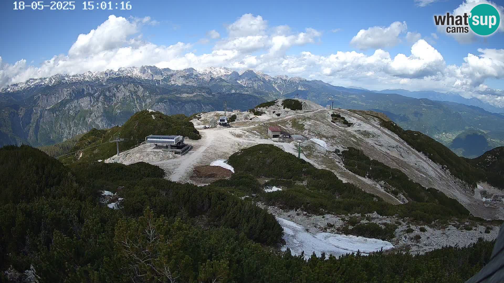 Skijalište Vogel web kamera panorama sa Orlove glave proti Triglavu
