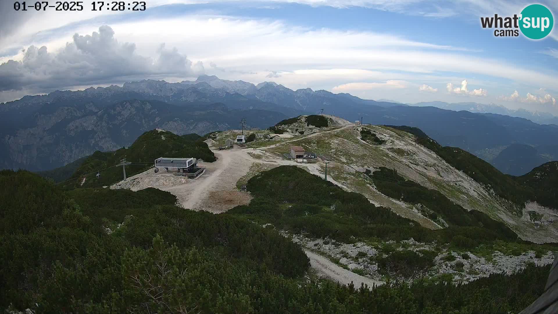 Estacion esqui Vogel – Orlova Glava e Triglav