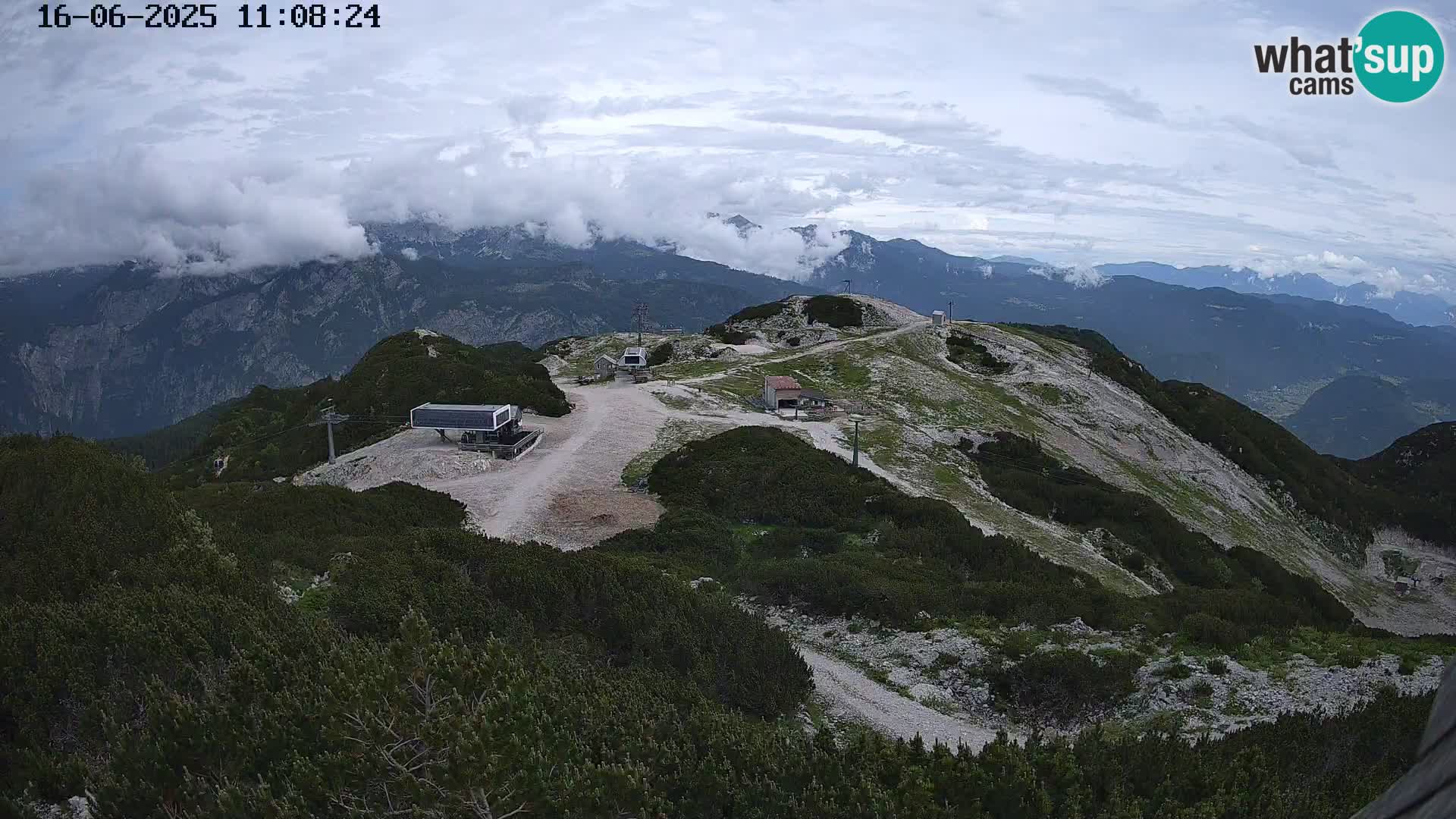 Station ski Vogel live cam Orlova Glava e Triglav
