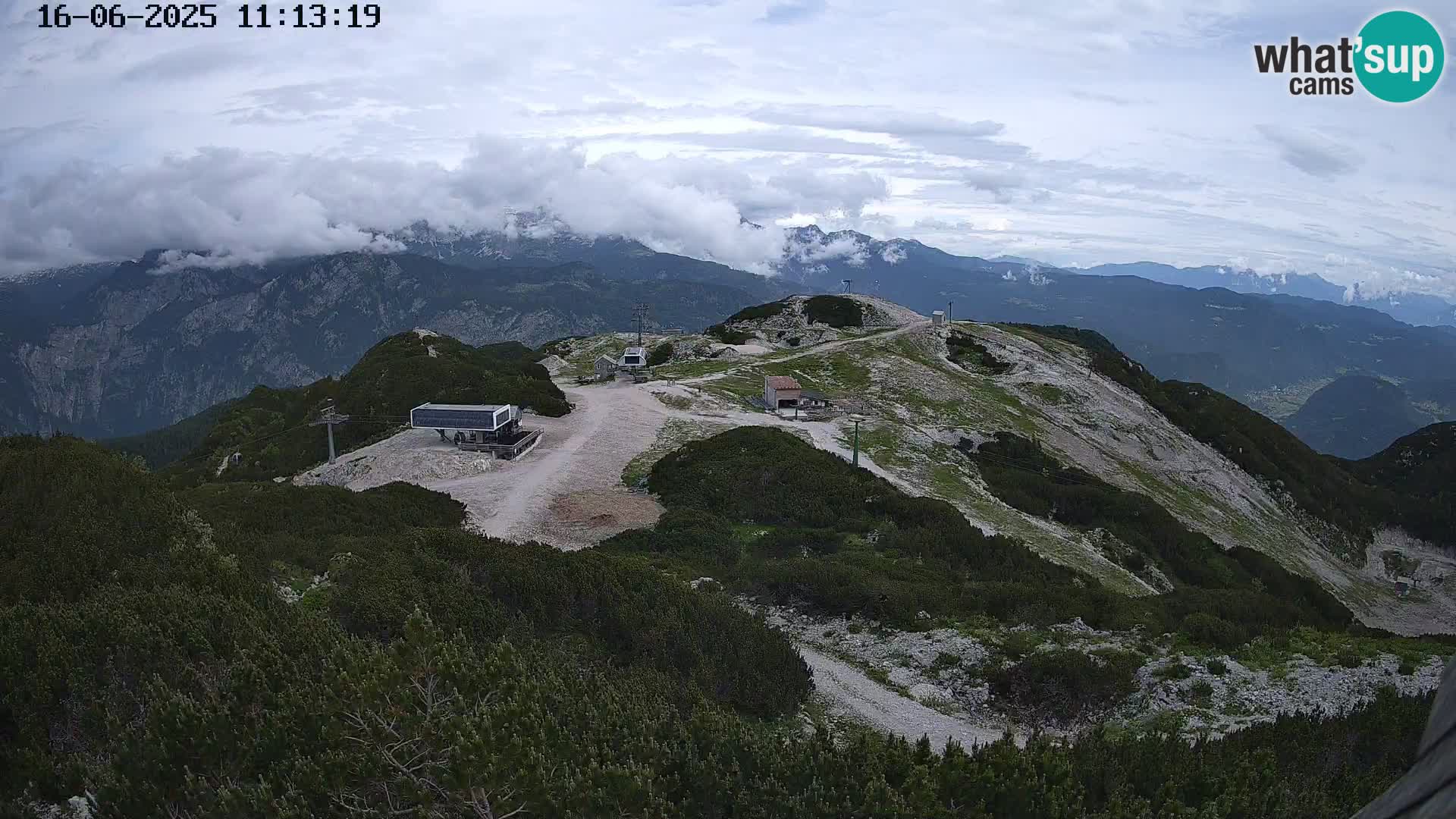 Stazione sciistica Vogel webcam Panorama dalla Orlova glave verso il Triglav