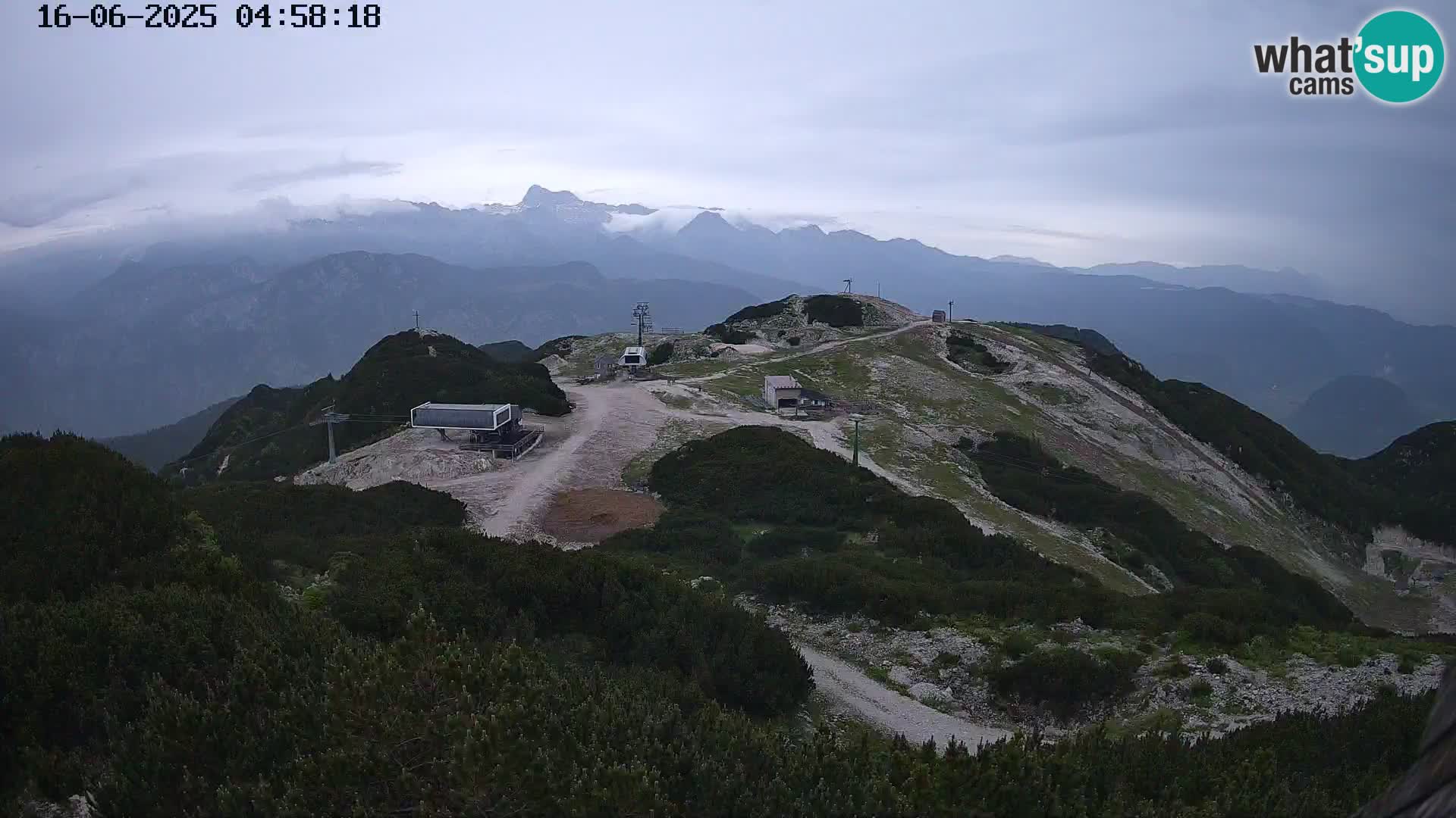 Station ski Vogel live cam Orlova Glava e Triglav