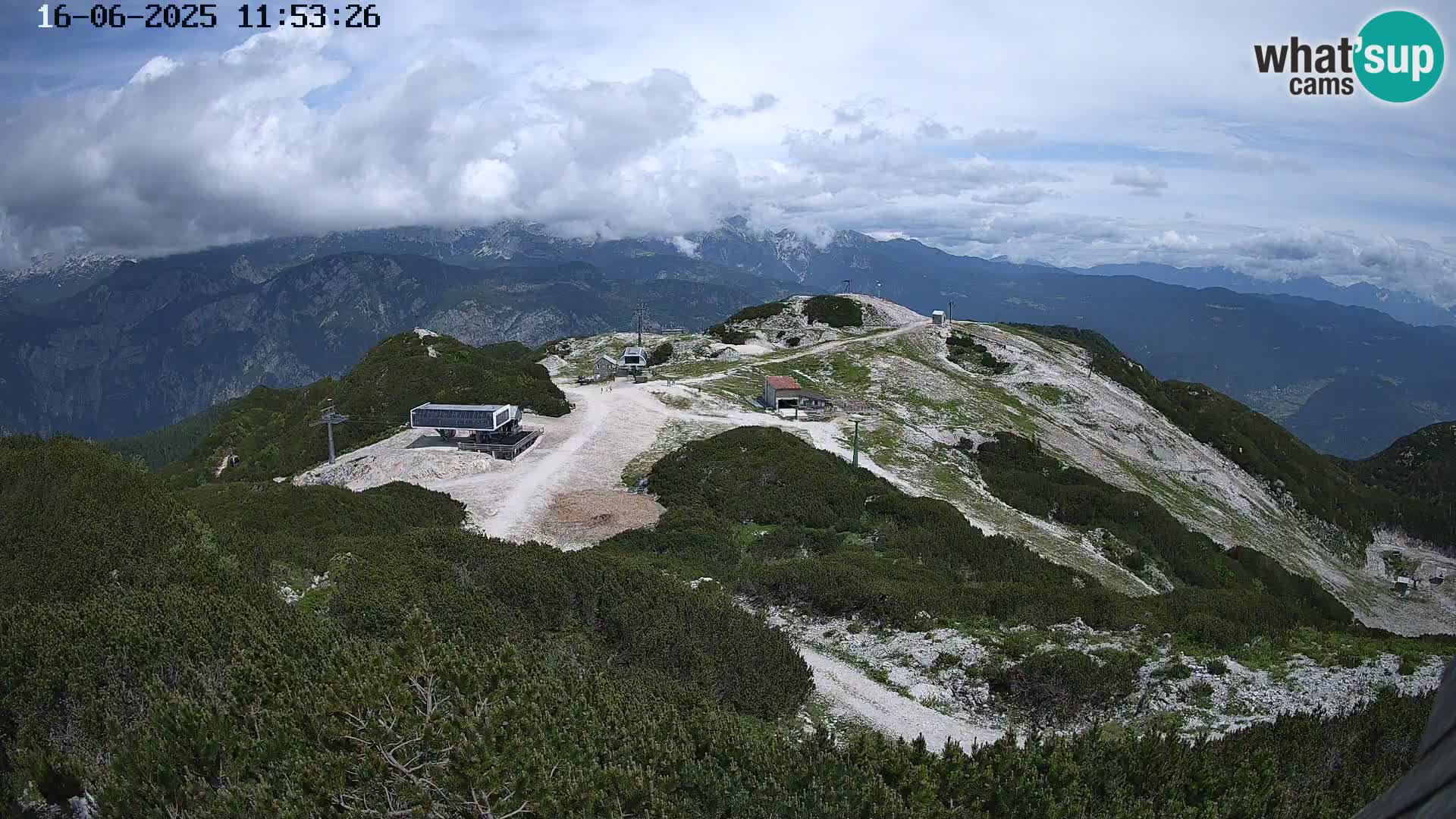 Stazione sciistica Vogel webcam Panorama dalla Orlova glave verso il Triglav