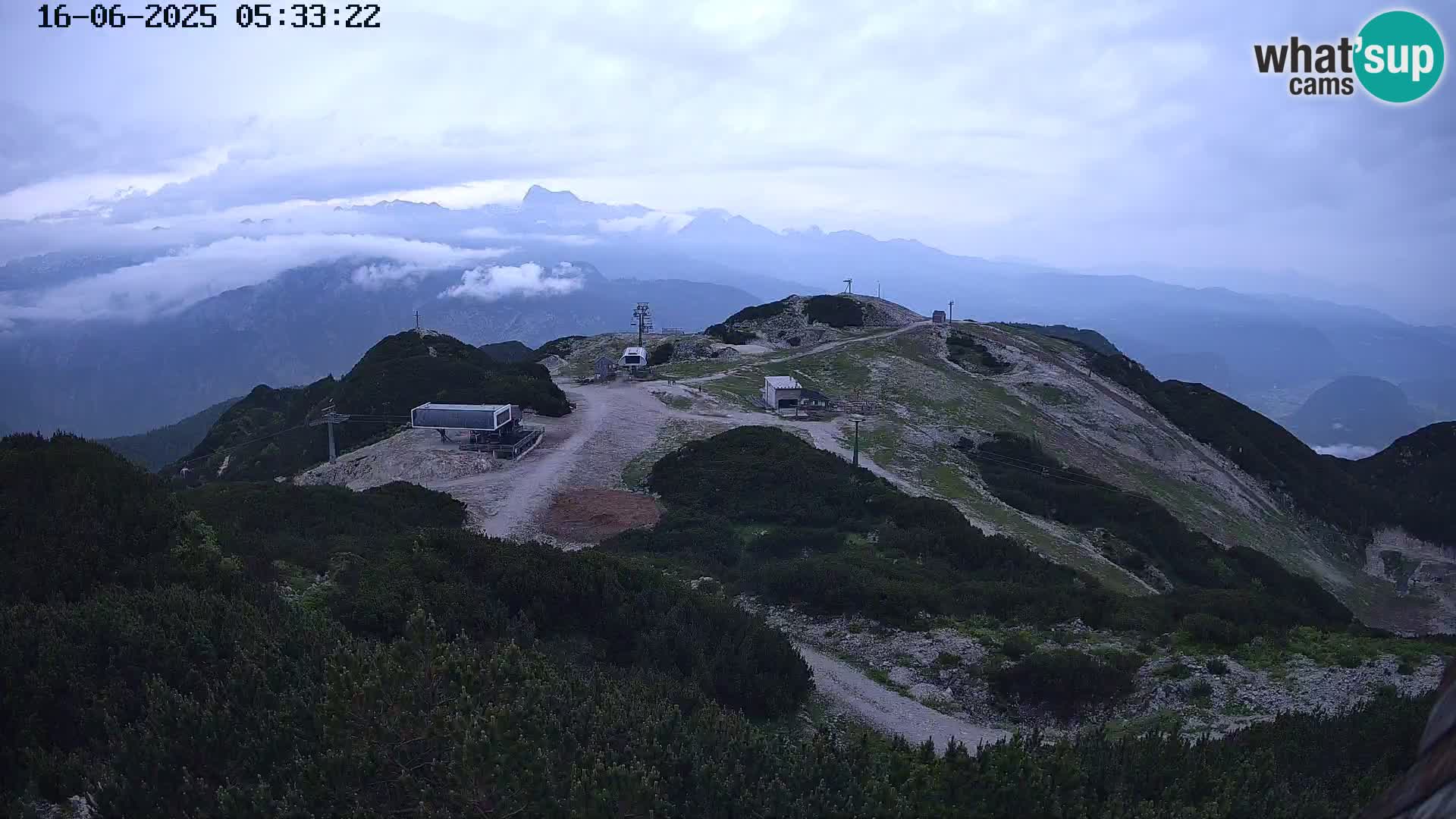 Skigebiet Vogel webcam Orlova Glava und Triglav
