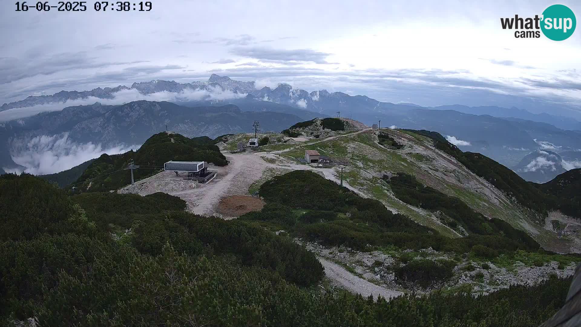 Stazione sciistica Vogel webcam Panorama dalla Orlova glave verso il Triglav