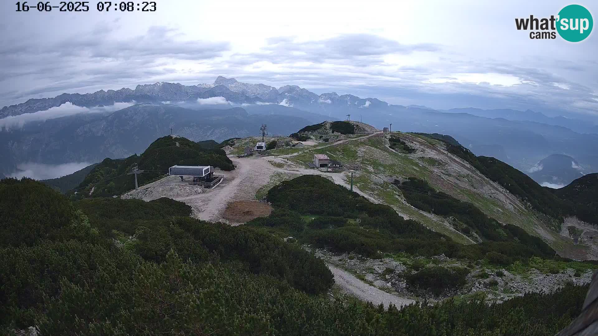 Smučišče Vogel Spletna kamera Pogled z Orlove Glave proti Triglavu