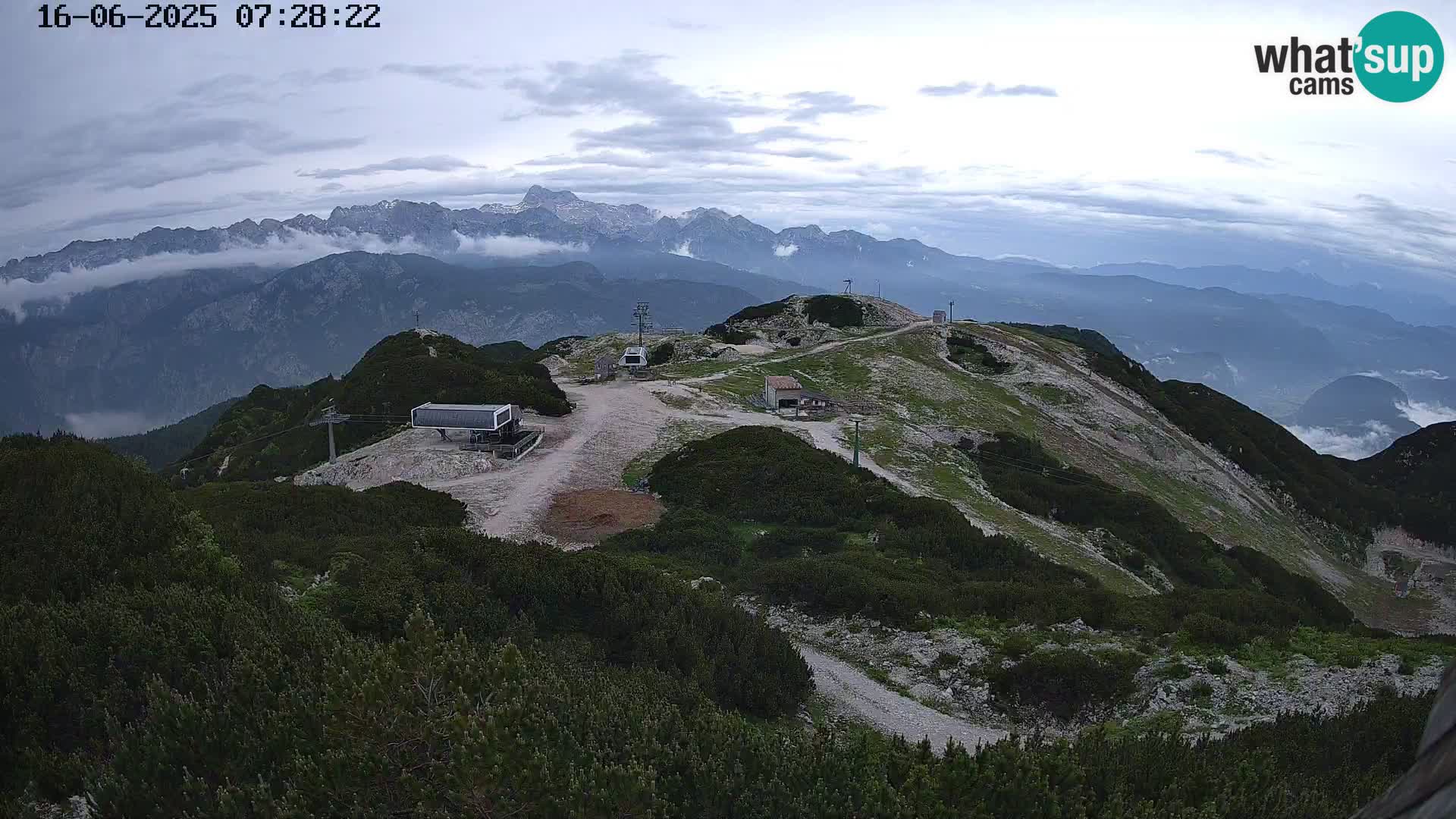 Station ski Vogel live cam Orlova Glava e Triglav