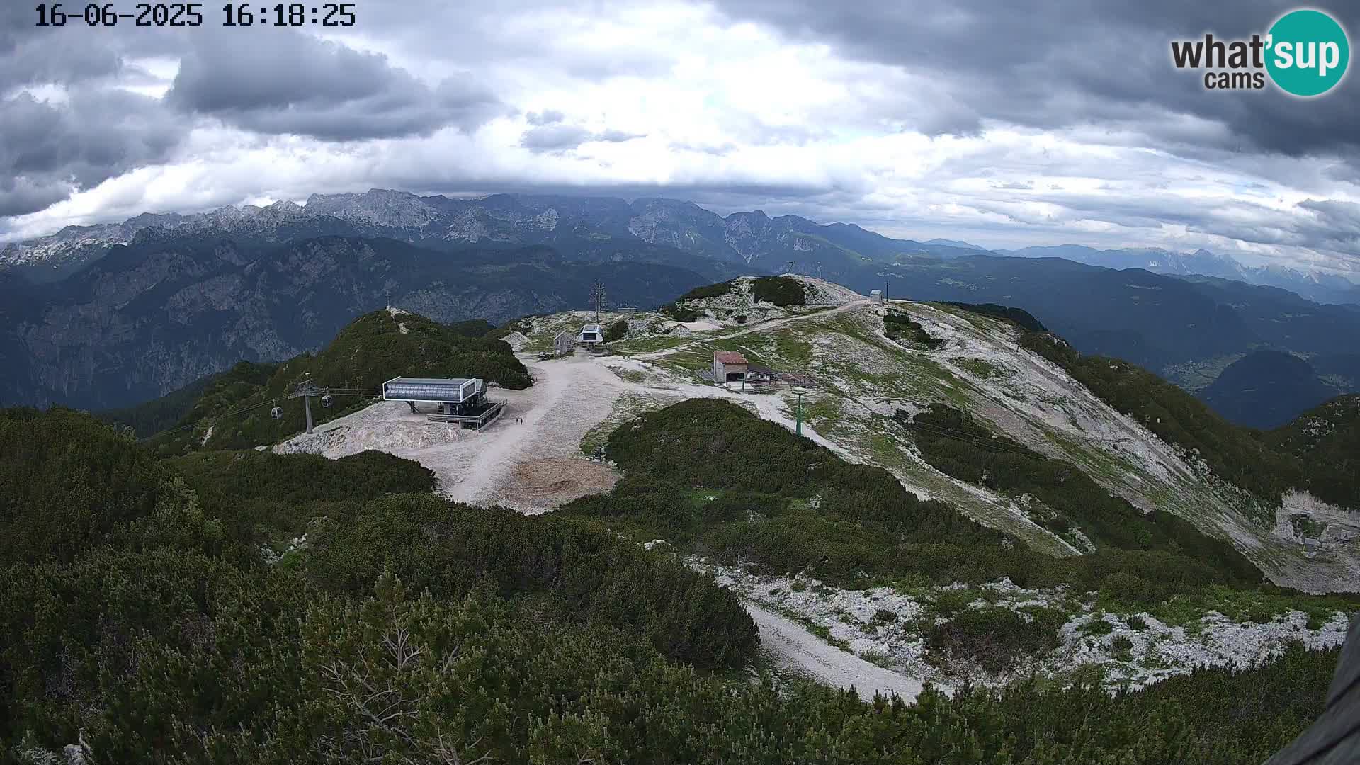 Skigebiet Vogel webcam Orlova Glava und Triglav