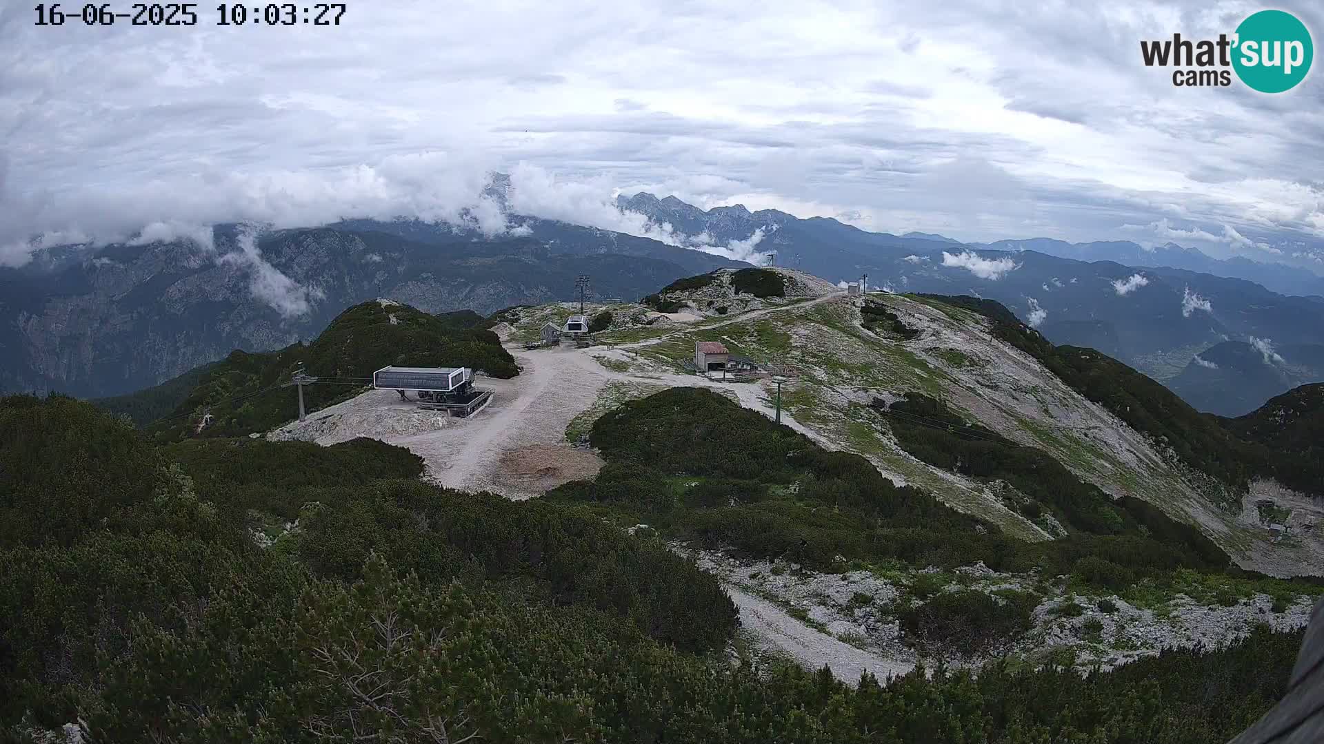 Skijalište Vogel web kamera panorama sa Orlove glave proti Triglavu