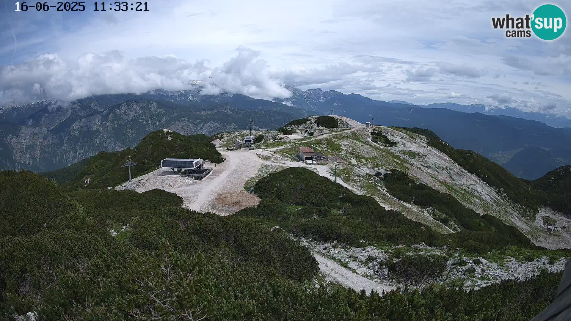 Stazione sciistica Vogel webcam Panorama dalla Orlova glave verso il Triglav