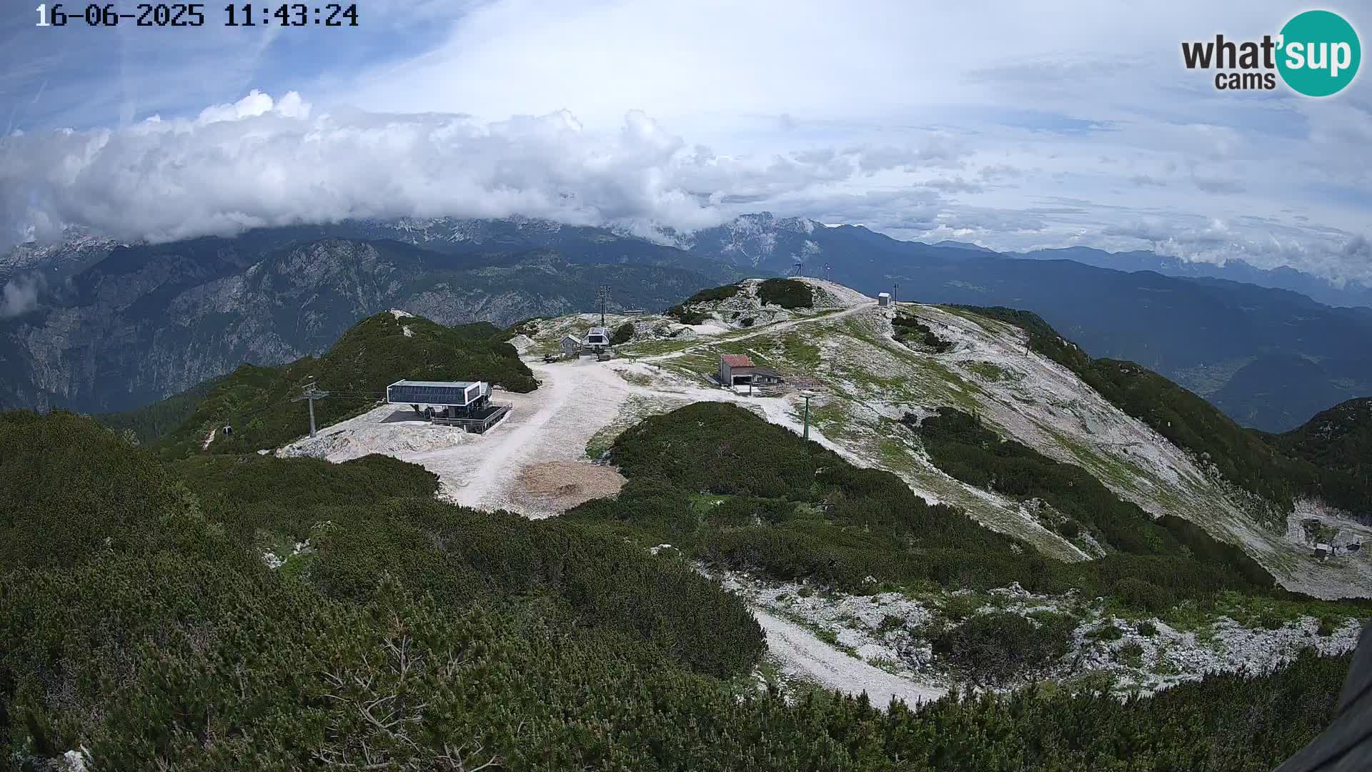 Stazione sciistica Vogel webcam Panorama dalla Orlova glave verso il Triglav