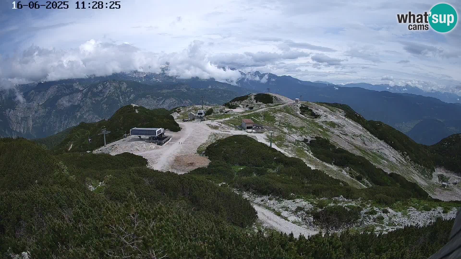 Skijalište Vogel web kamera panorama sa Orlove glave proti Triglavu