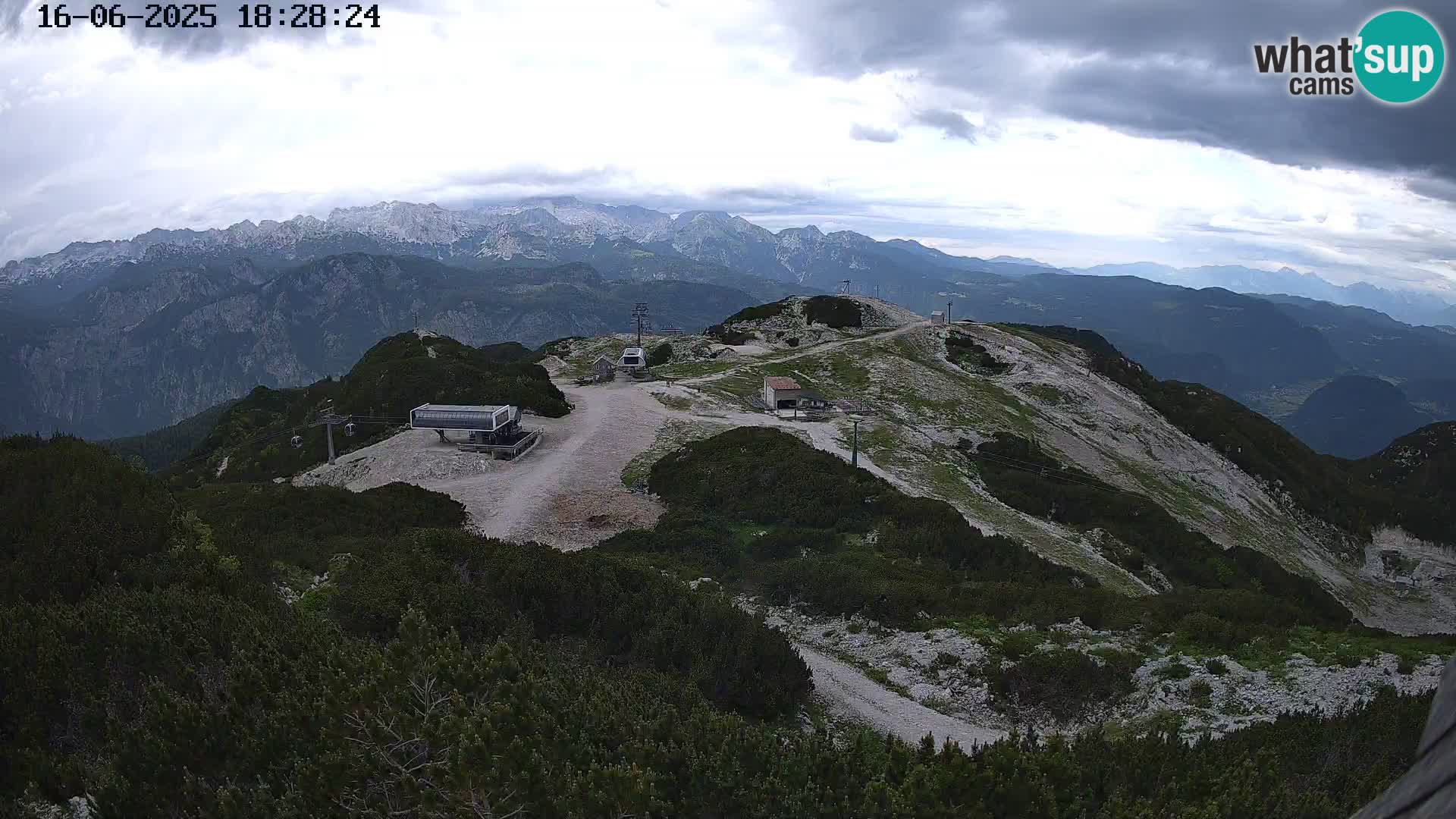 Stazione sciistica Vogel webcam Panorama dalla Orlova glave verso il Triglav