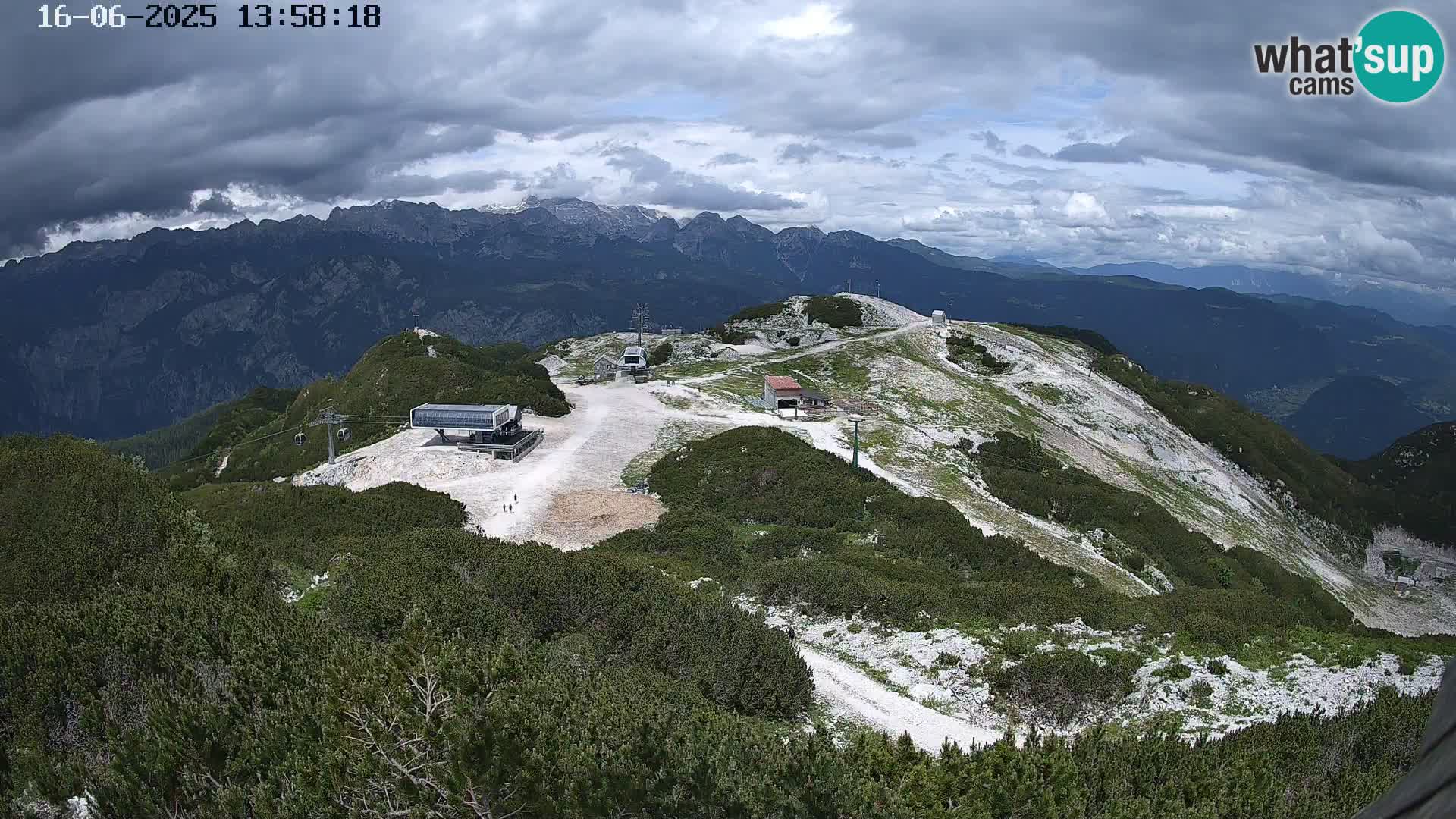 Smučišče Vogel Spletna kamera Pogled z Orlove Glave proti Triglavu