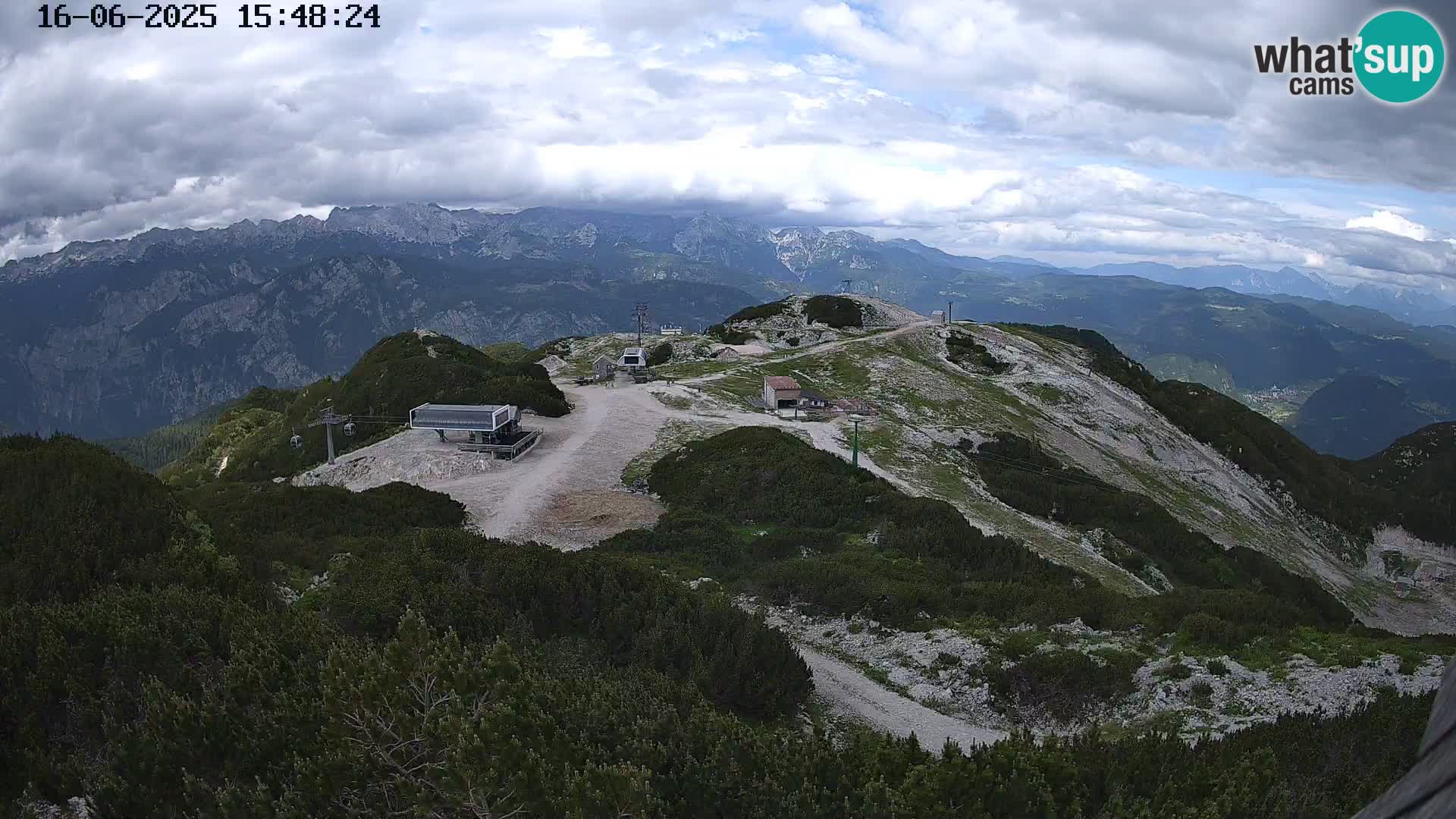 Skijalište Vogel web kamera panorama sa Orlove glave proti Triglavu
