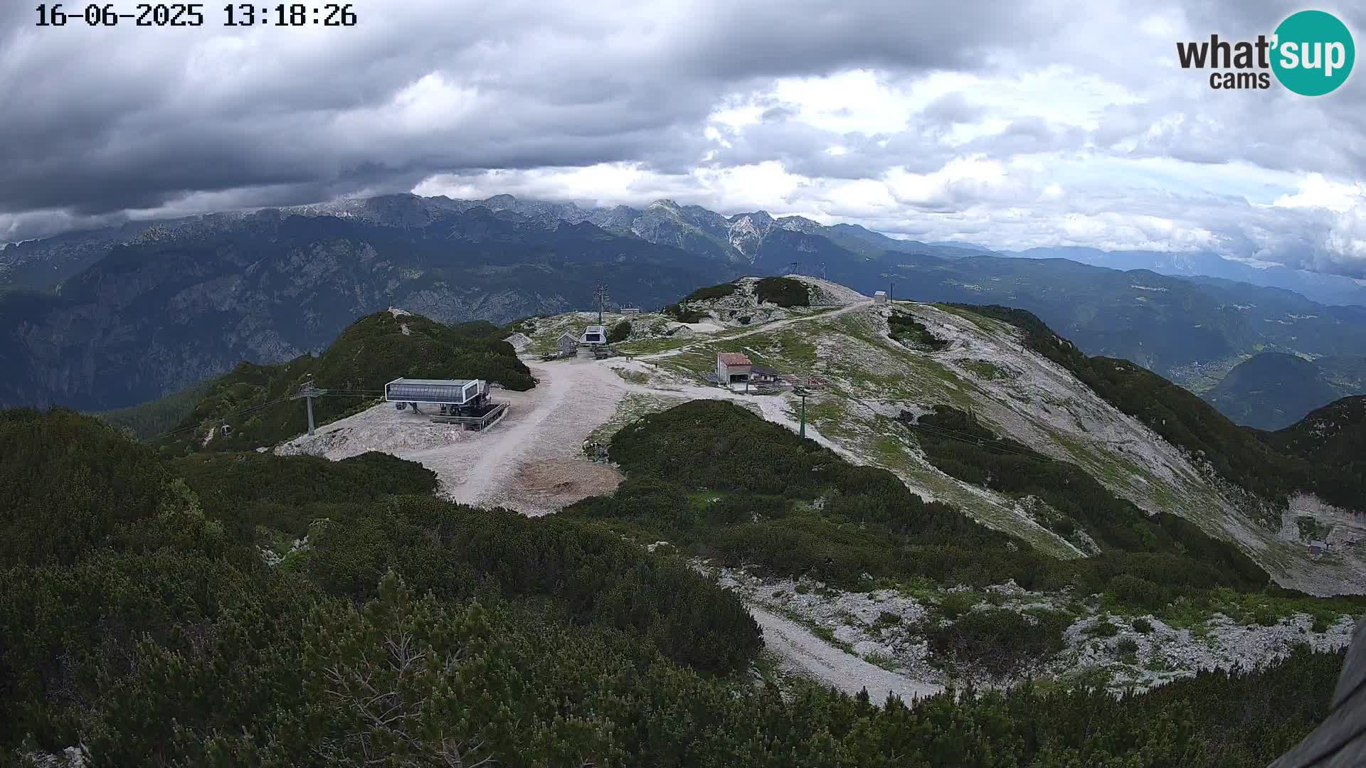 Skijalište Vogel web kamera panorama sa Orlove glave proti Triglavu