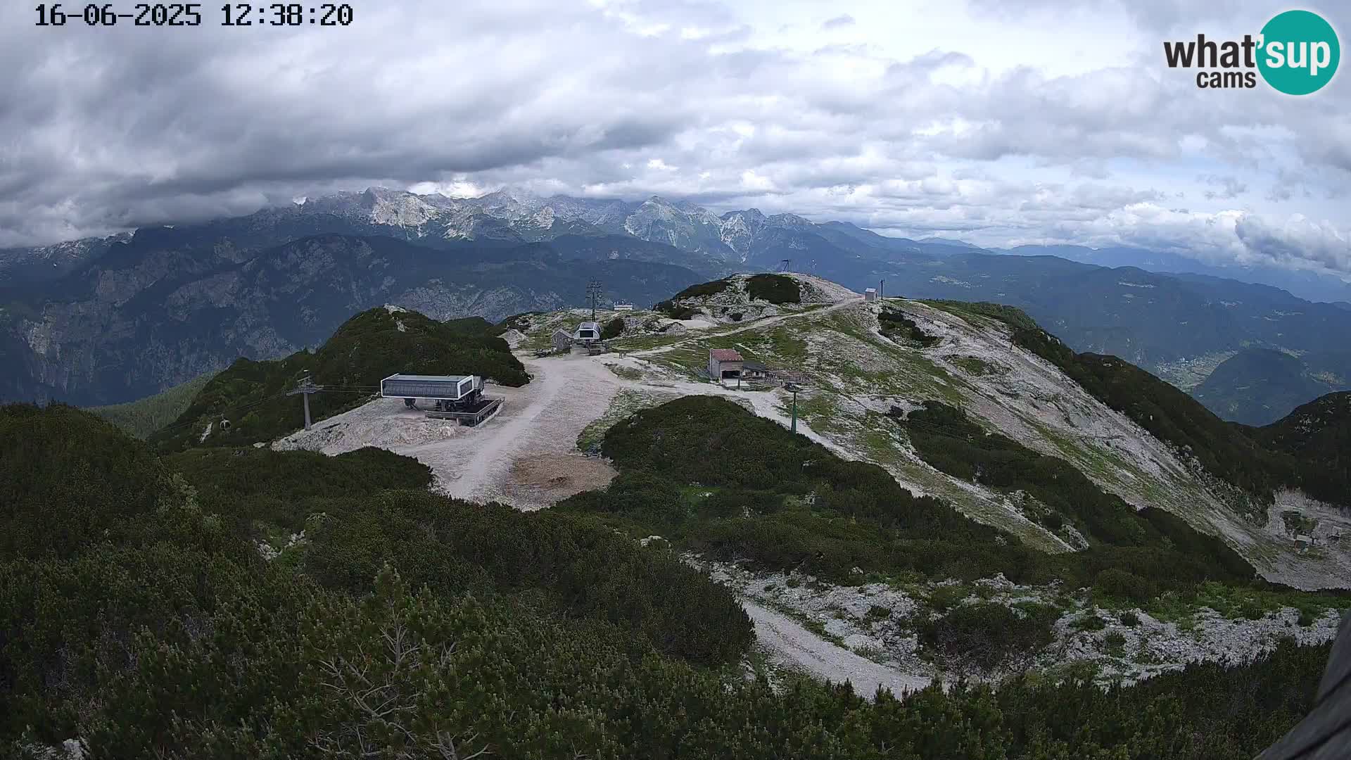 Stazione sciistica Vogel webcam Panorama dalla Orlova glave verso il Triglav