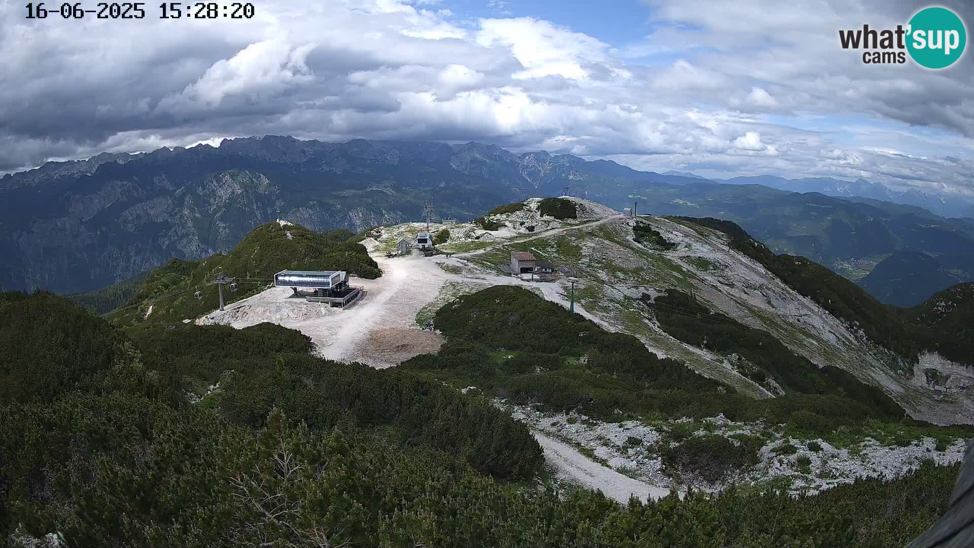 Stazione sciistica Vogel webcam Panorama dalla Orlova glave verso il Triglav