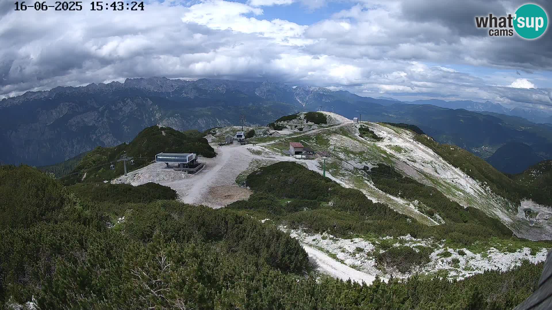Skijalište Vogel web kamera panorama sa Orlove glave proti Triglavu