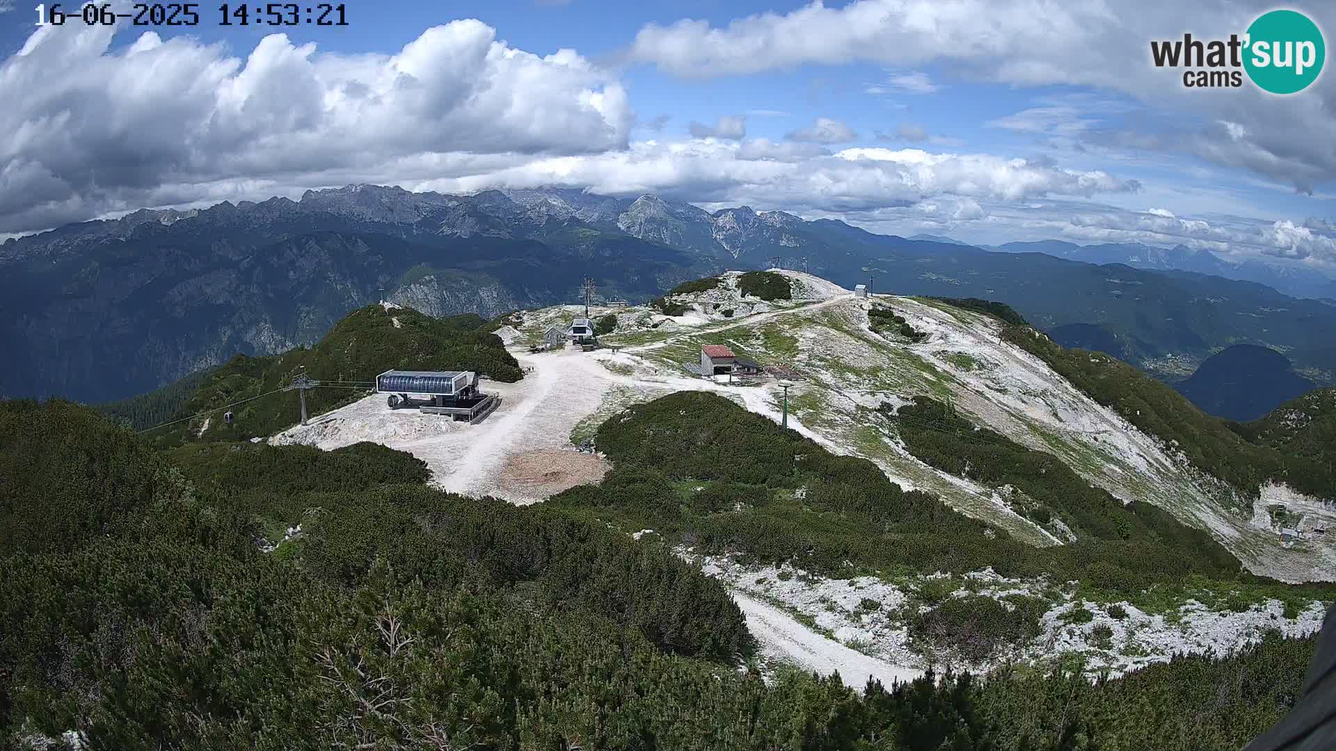 Station ski Vogel live cam Orlova Glava e Triglav