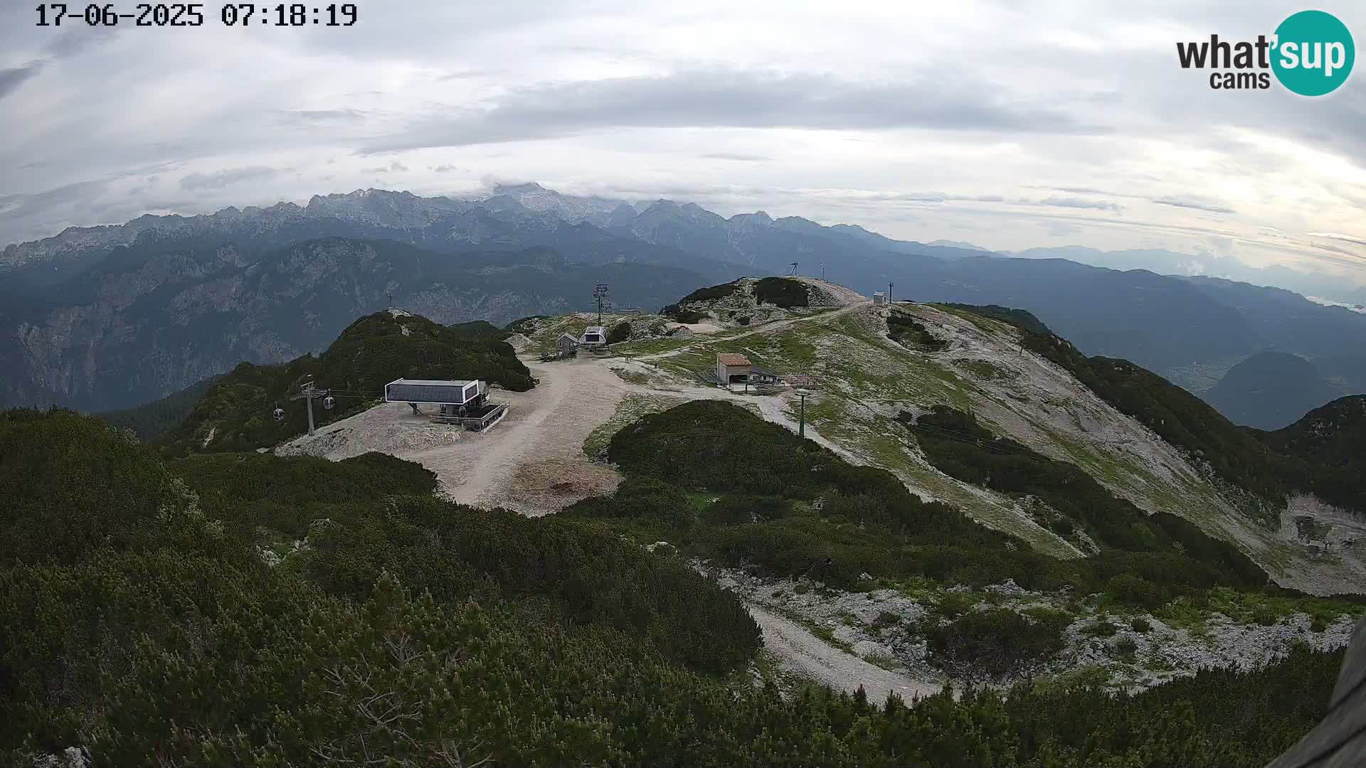Estacion esqui Vogel – Orlova Glava e Triglav