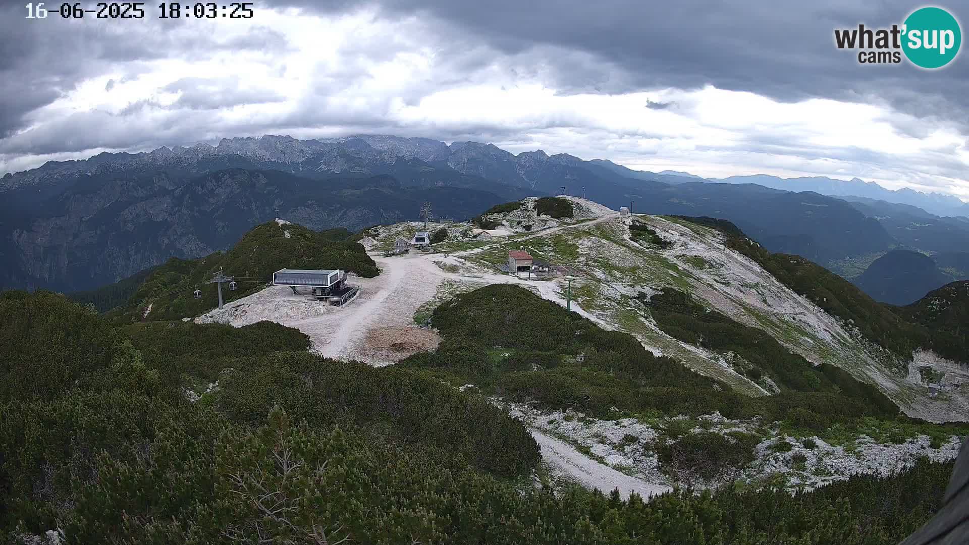 Station ski Vogel live cam Orlova Glava e Triglav