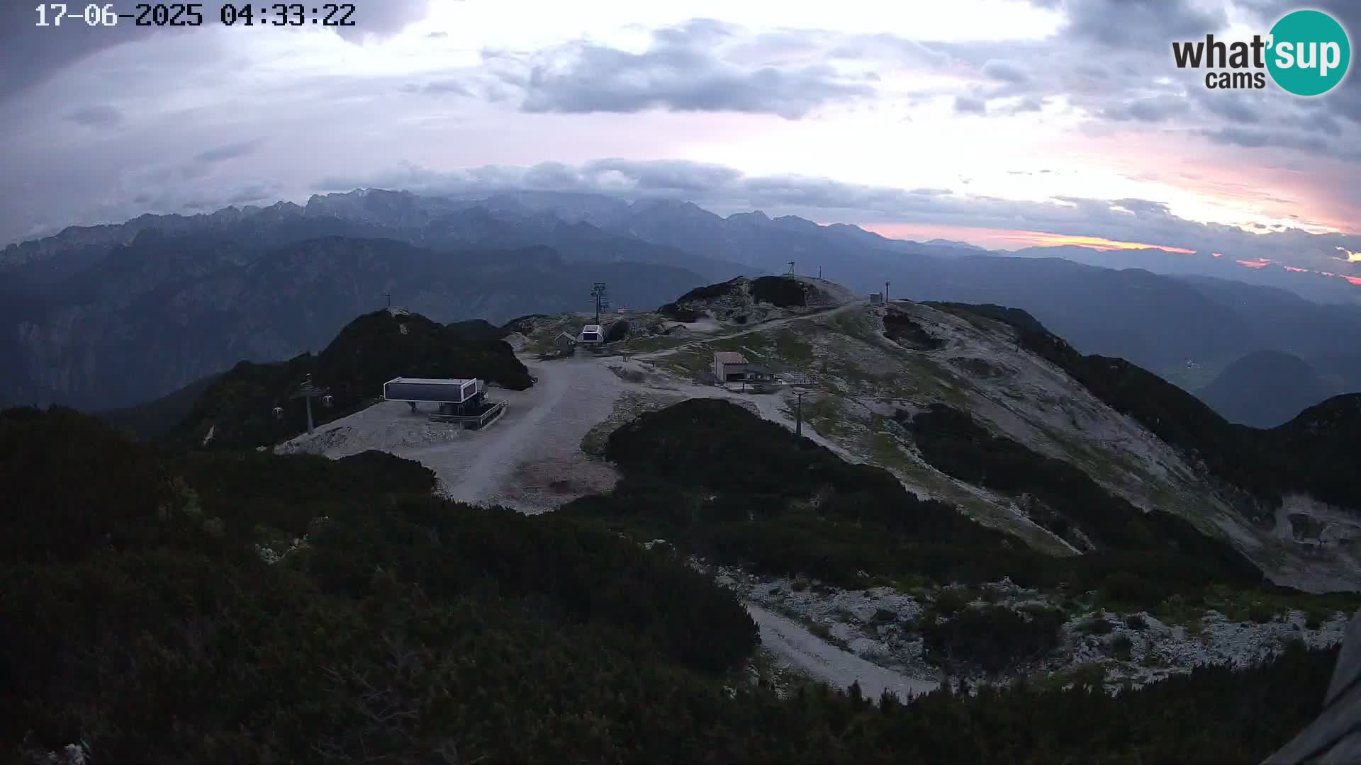 Station ski Vogel live cam Orlova Glava e Triglav