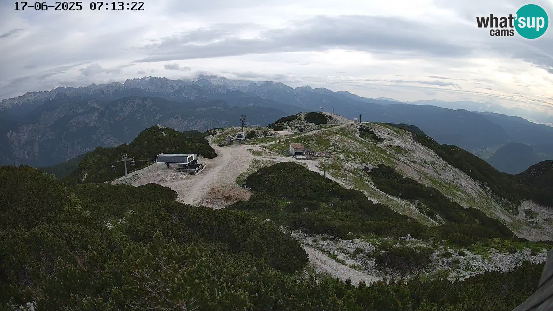 Smučišče Vogel Spletna kamera Pogled z Orlove Glave proti Triglavu