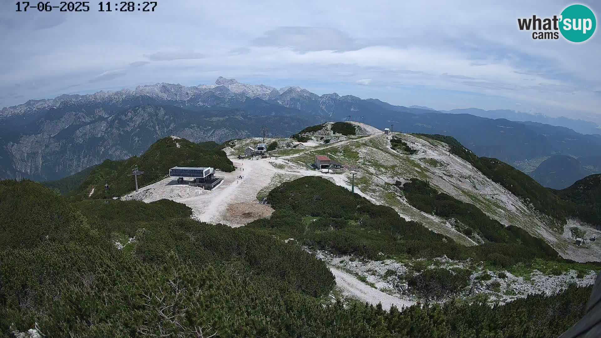 Station ski Vogel live cam Orlova Glava e Triglav