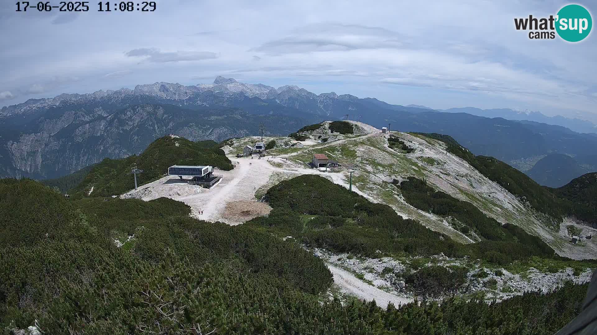 Estacion esqui Vogel – Orlova Glava e Triglav