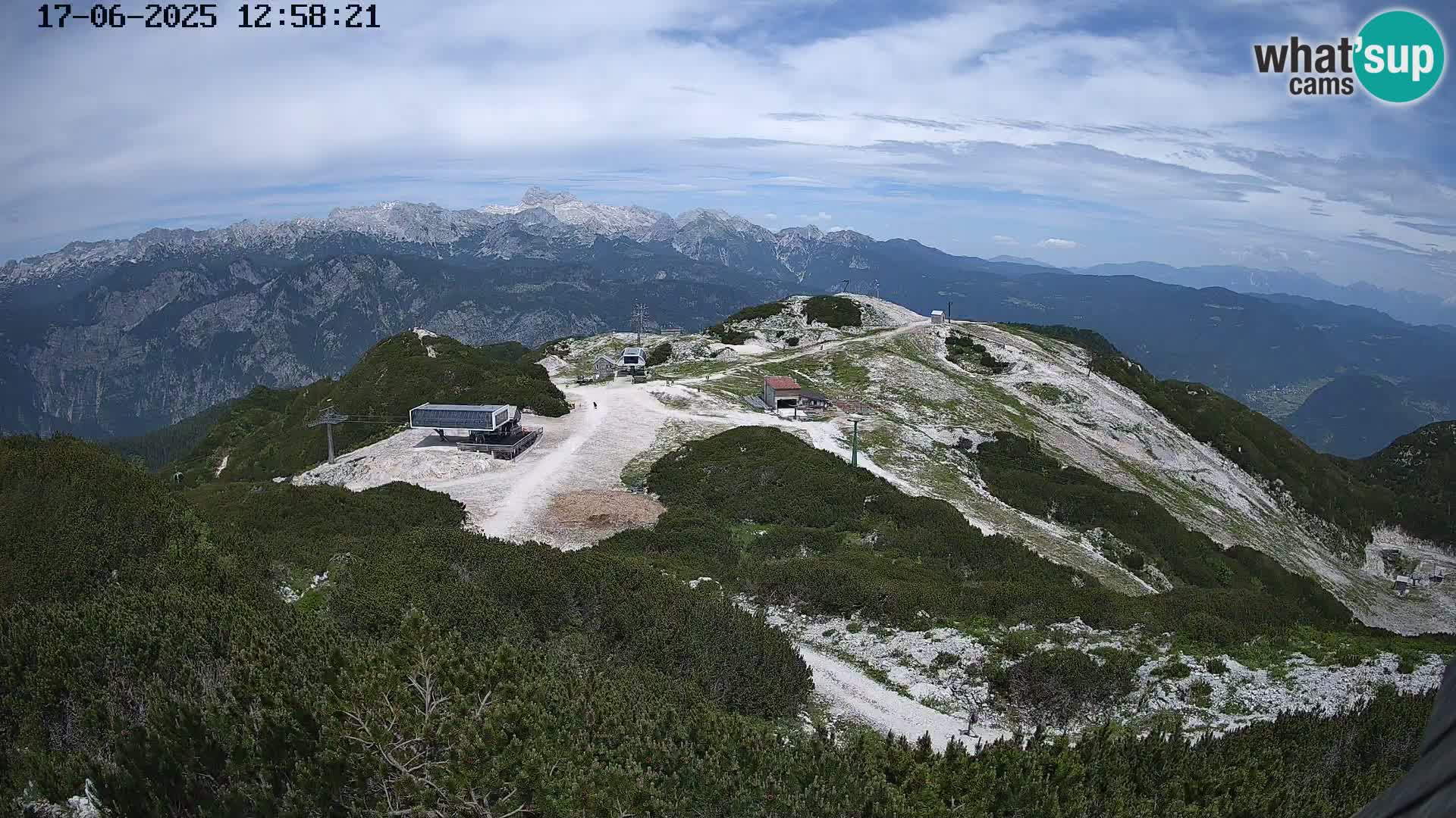 Estacion esqui Vogel – Orlova Glava e Triglav