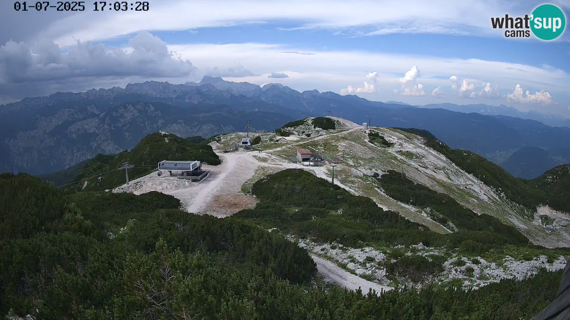 Skijalište Vogel web kamera panorama sa Orlove glave proti Triglavu