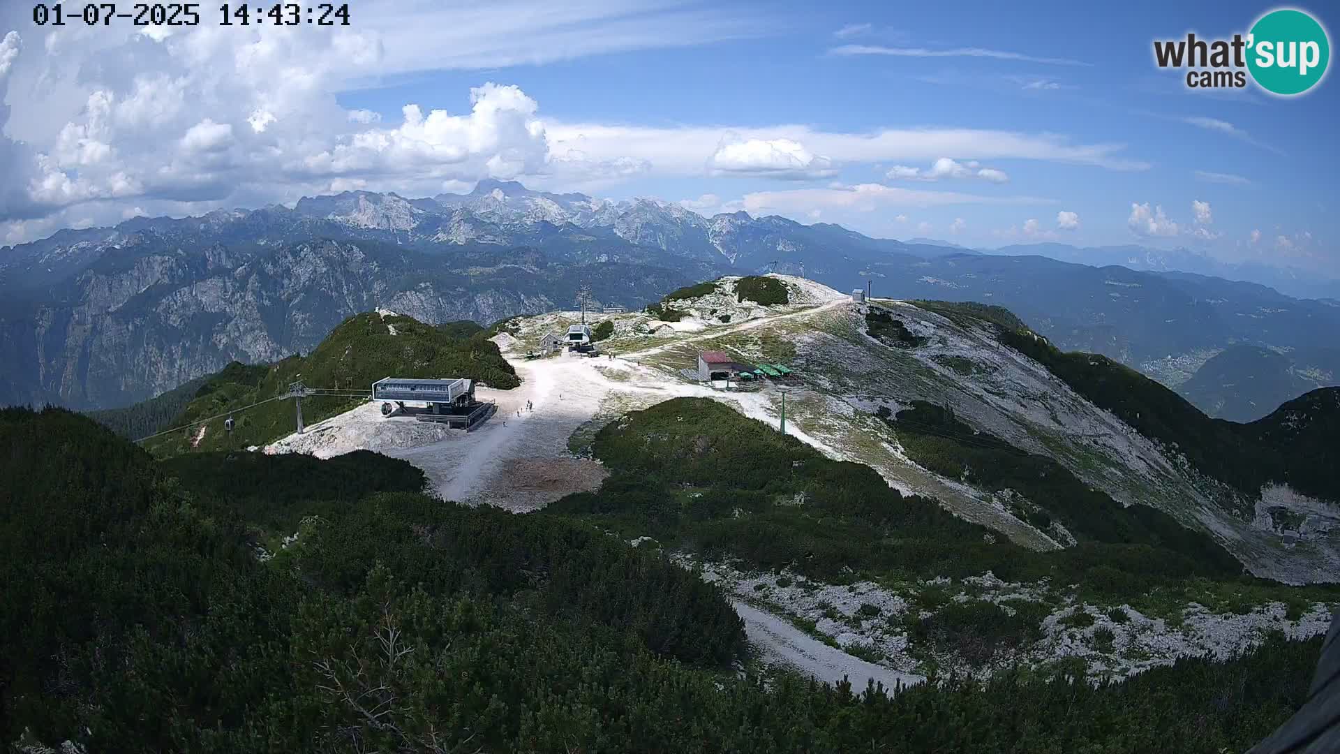 Estacion esqui Vogel – Orlova Glava e Triglav