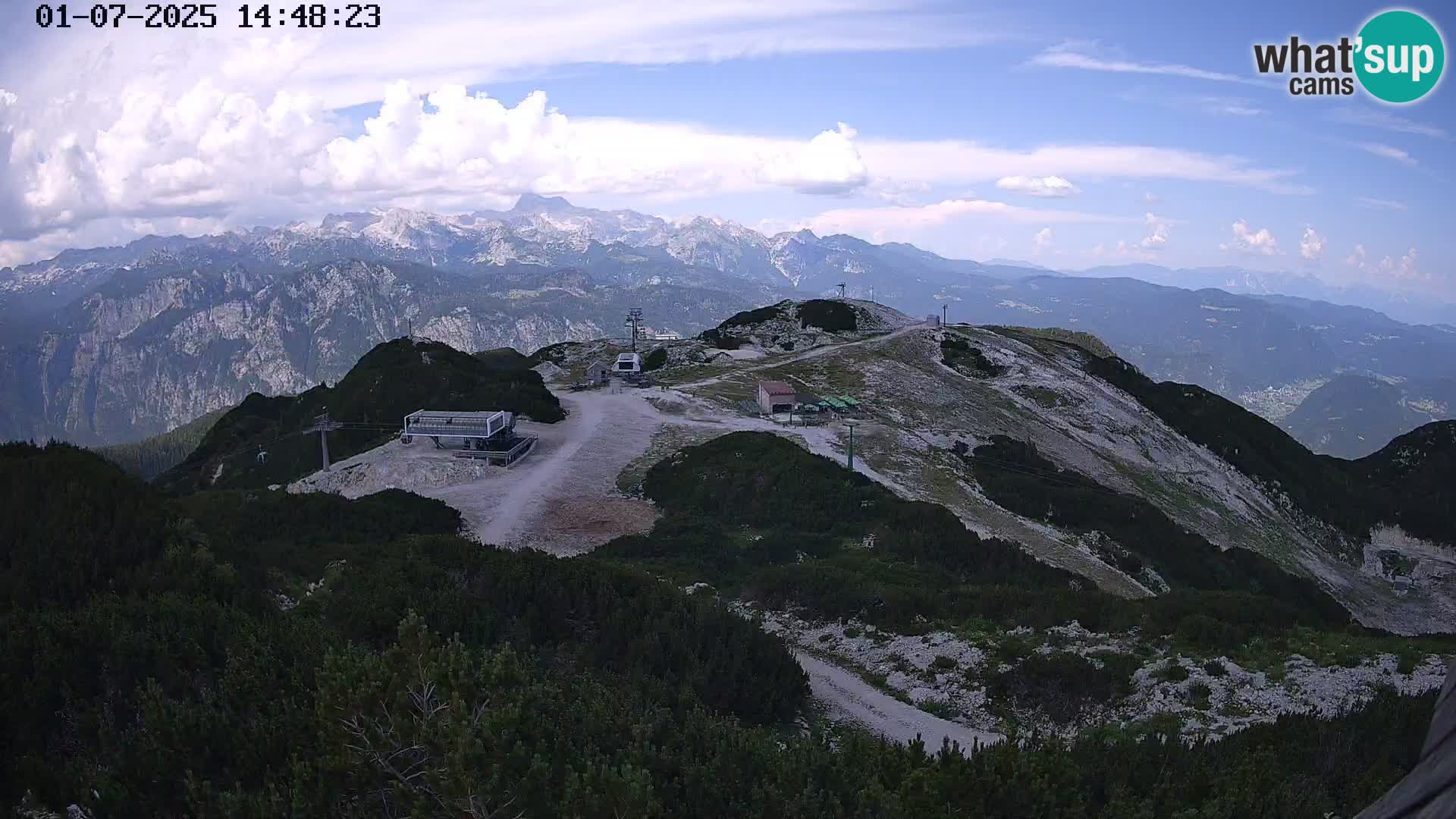 Estacion esqui Vogel – Orlova Glava e Triglav