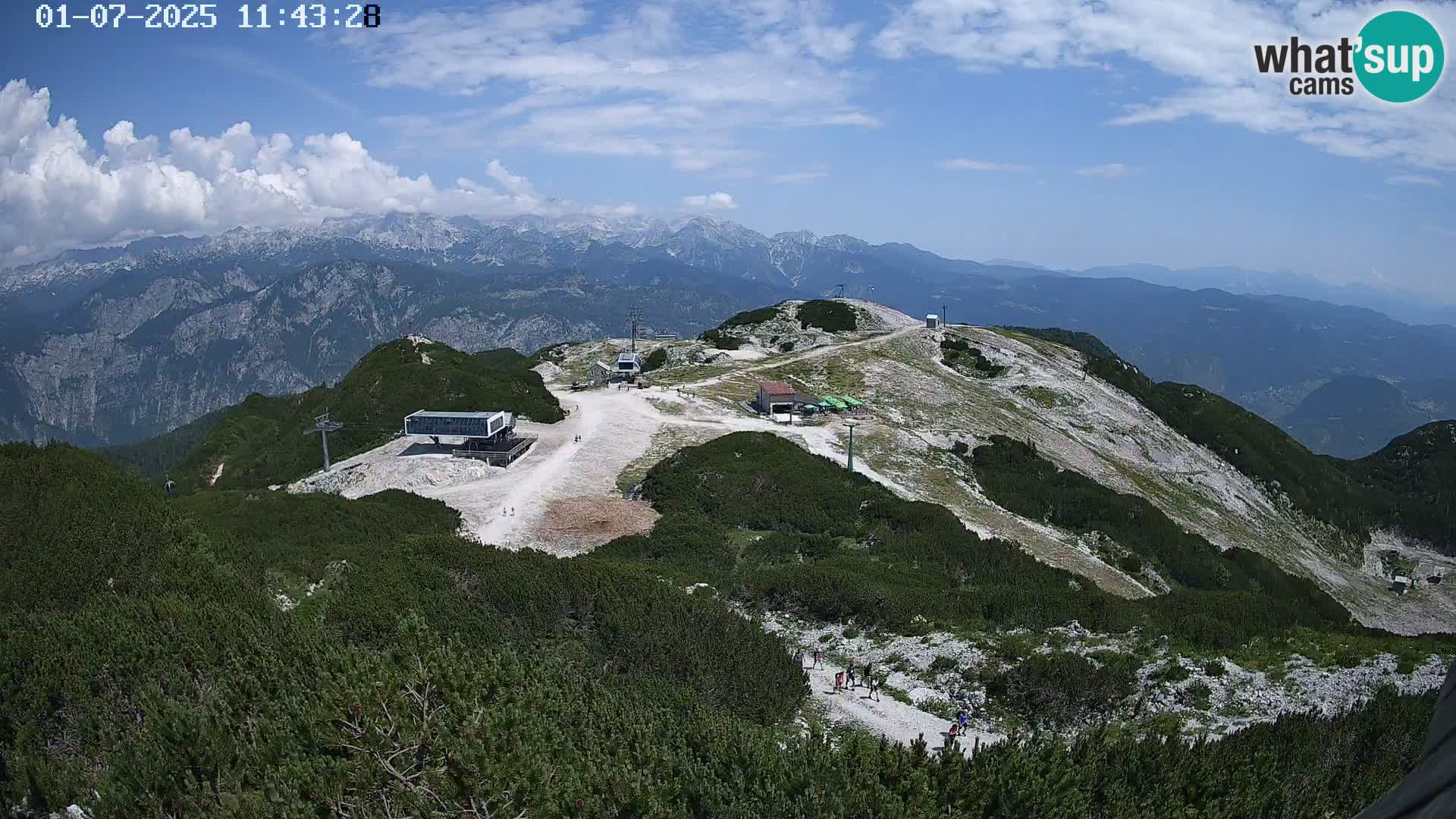 Skigebiet Vogel webcam Orlova Glava und Triglav