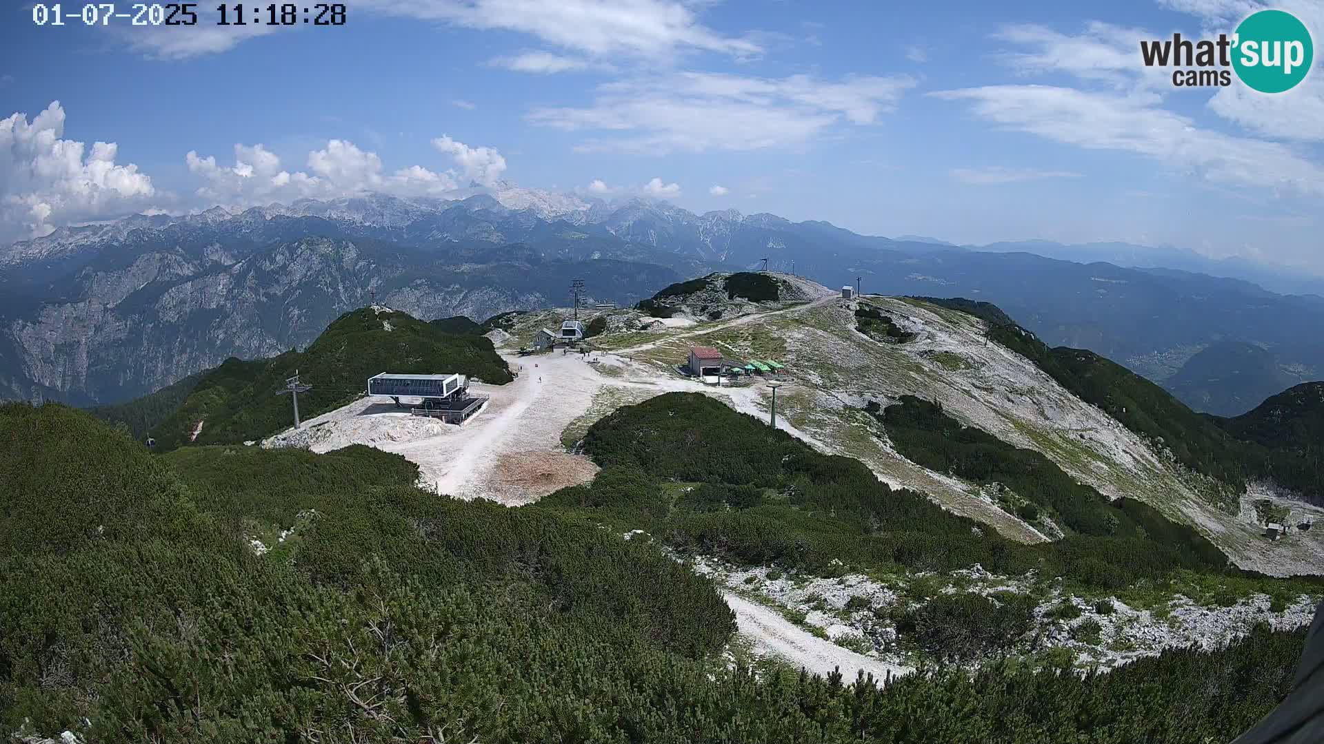 Skijalište Vogel web kamera panorama sa Orlove glave proti Triglavu