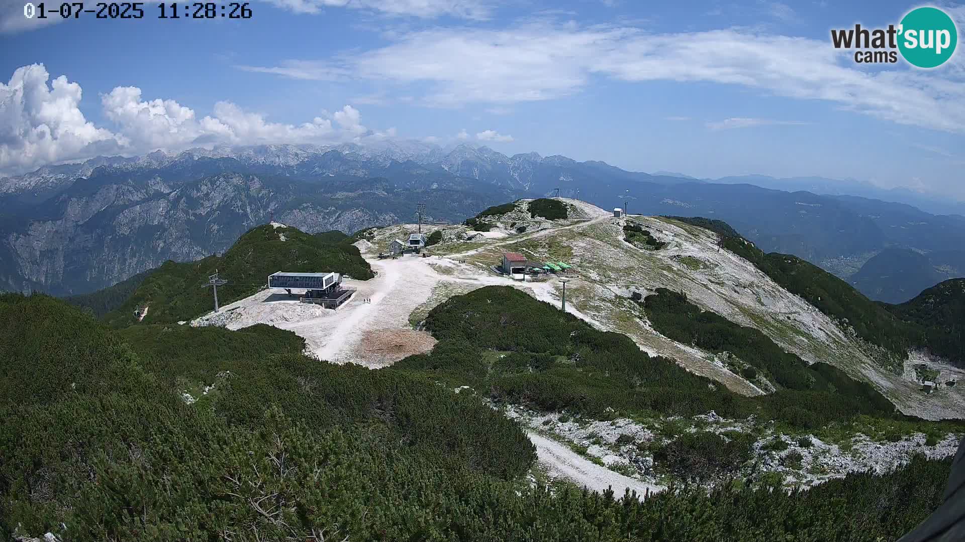 Skijalište Vogel web kamera panorama sa Orlove glave proti Triglavu