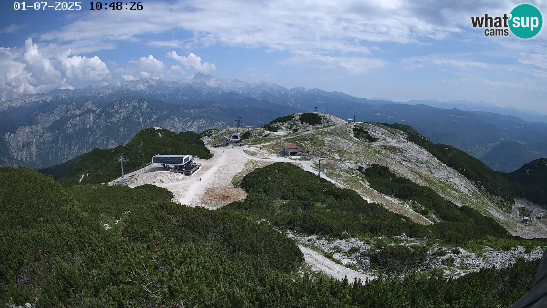 Skijalište Vogel web kamera panorama sa Orlove glave proti Triglavu