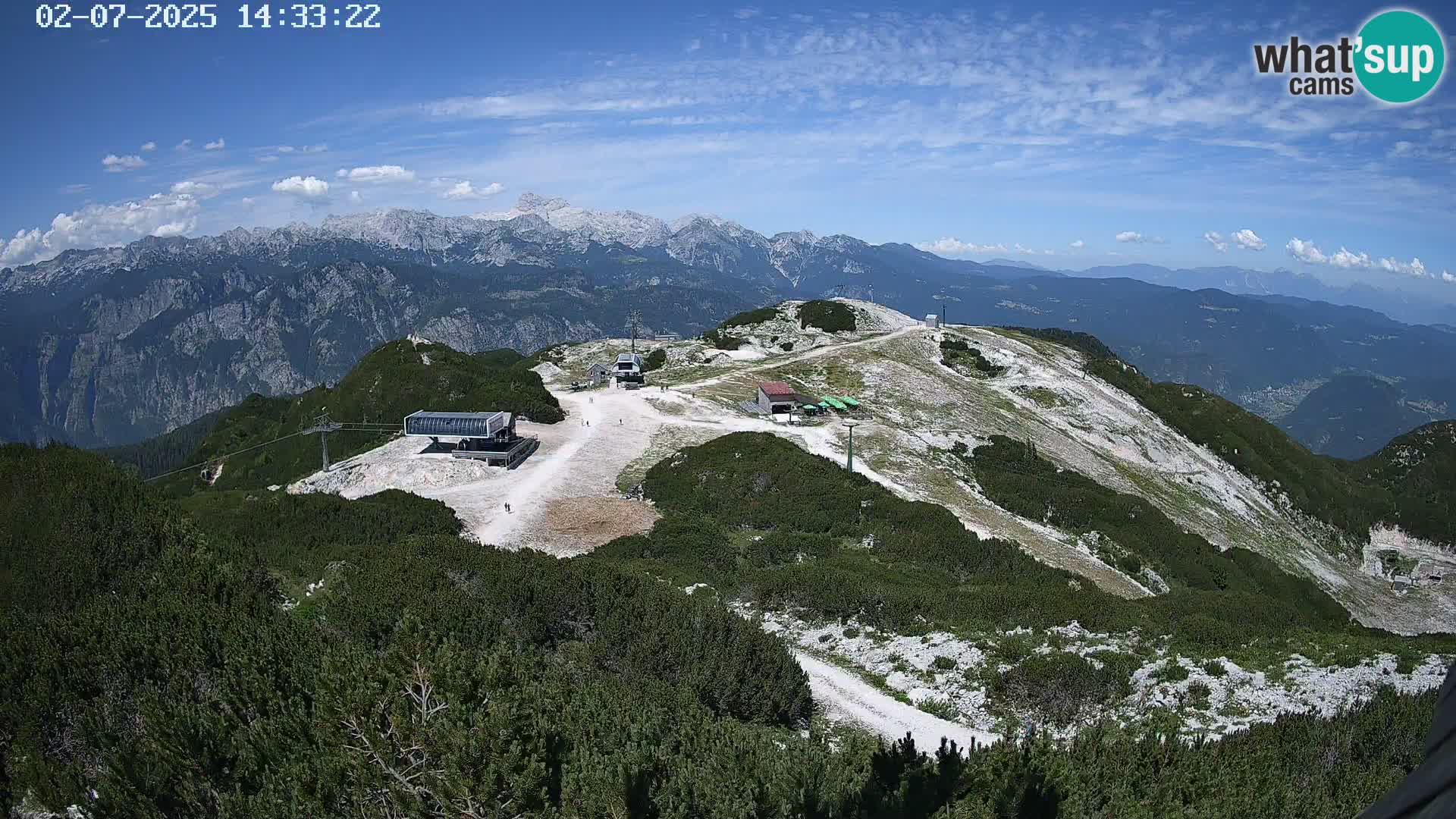 Smučišče Vogel Spletna kamera Pogled z Orlove Glave proti Triglavu