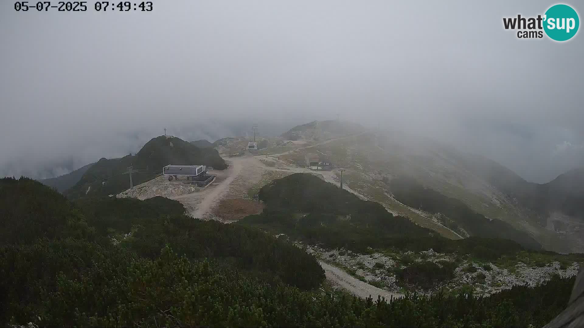 Skijalište Vogel web kamera panorama sa Orlove glave proti Triglavu