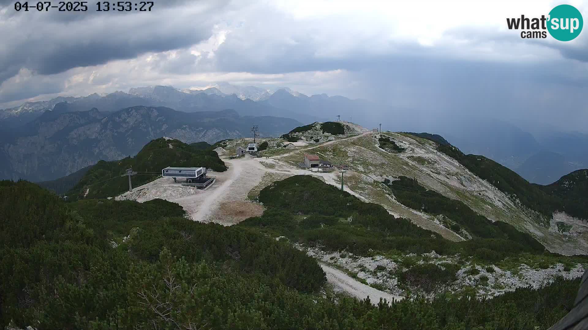 Skijalište Vogel web kamera panorama sa Orlove glave proti Triglavu