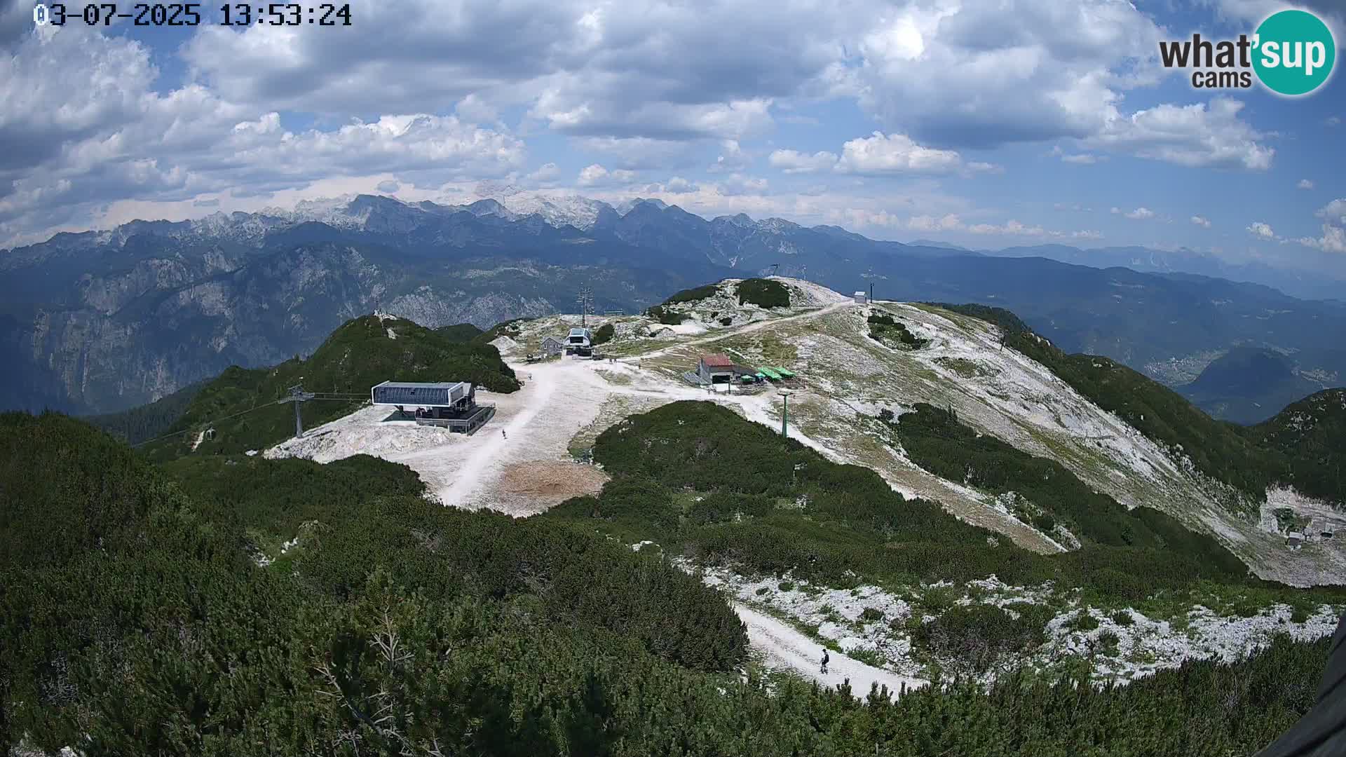 Skijalište Vogel web kamera panorama sa Orlove glave proti Triglavu