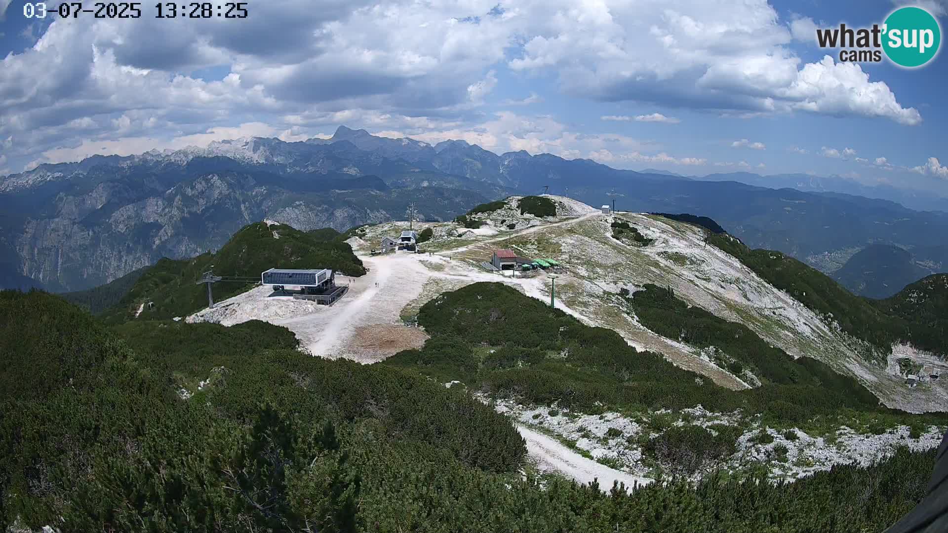 Skijalište Vogel web kamera panorama sa Orlove glave proti Triglavu