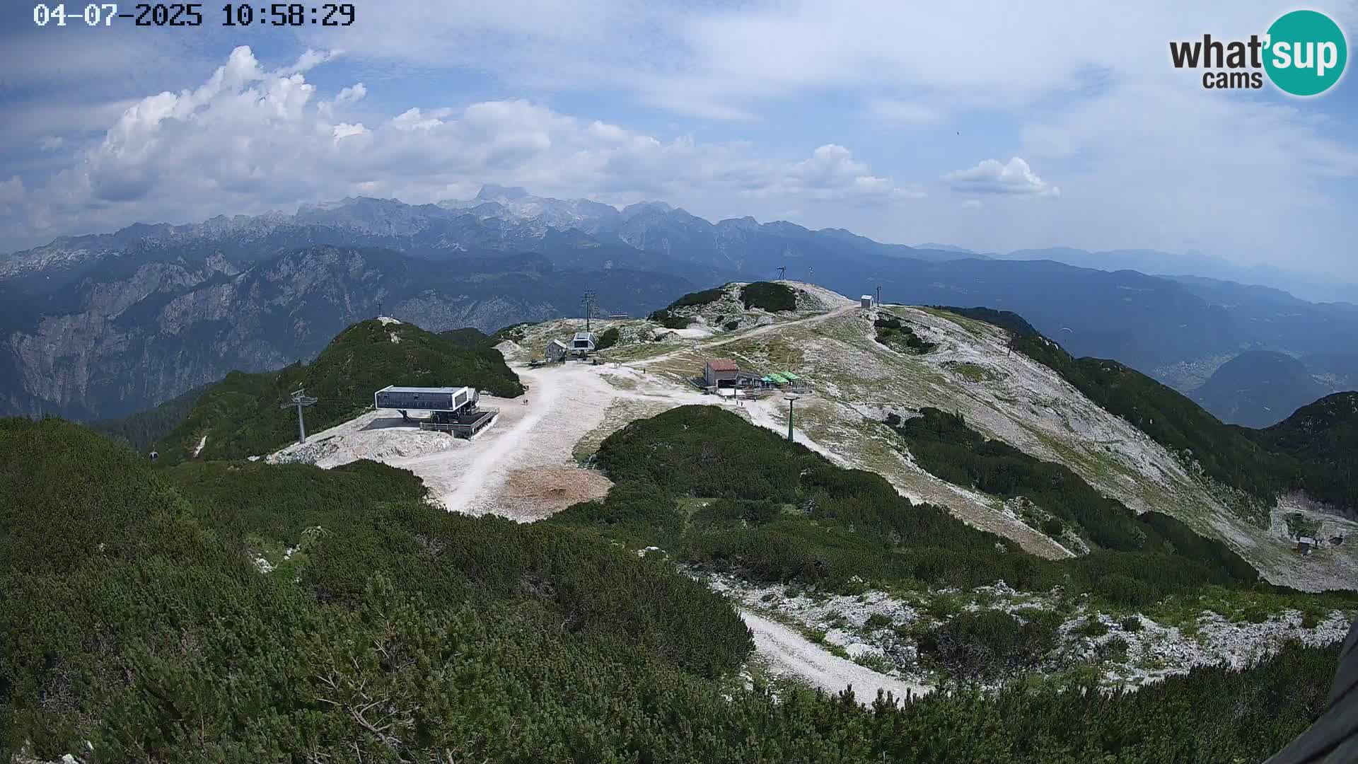 Stazione sciistica Vogel webcam Panorama dalla Orlova glave verso il Triglav