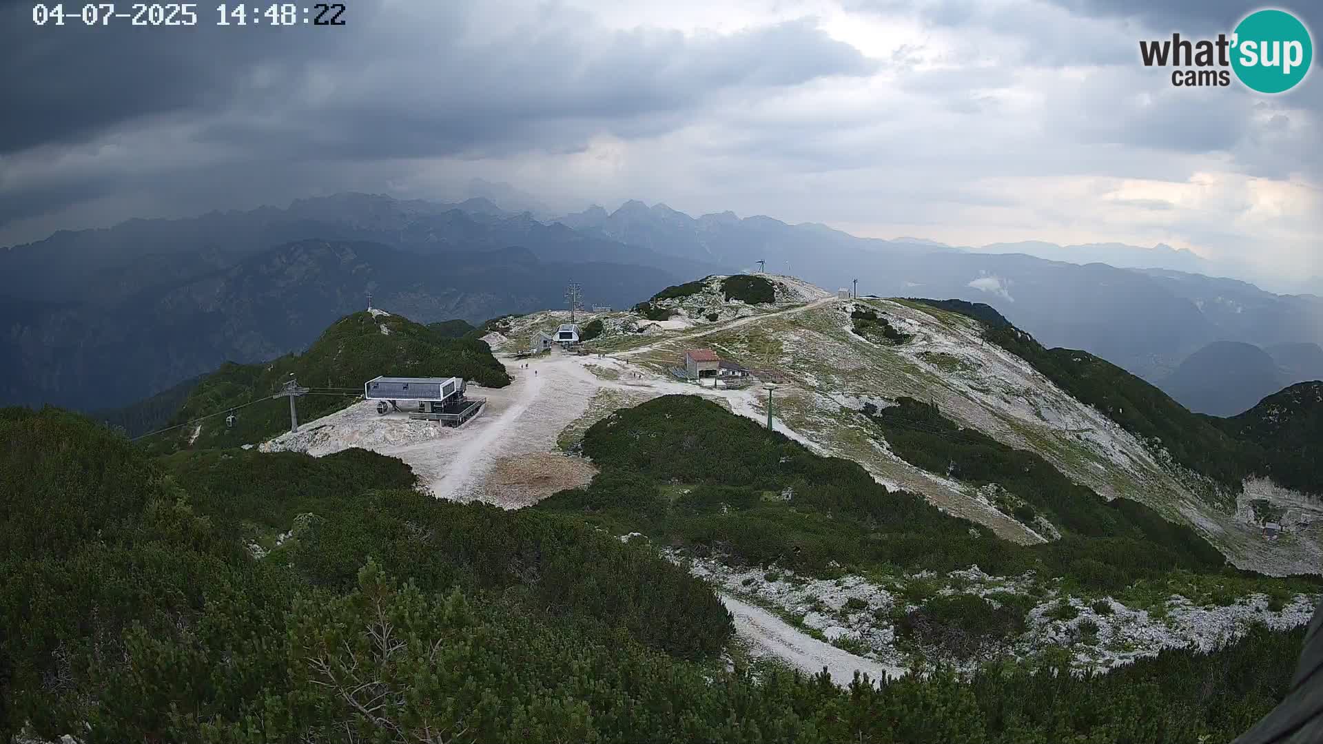 Estacion esqui Vogel – Orlova Glava e Triglav