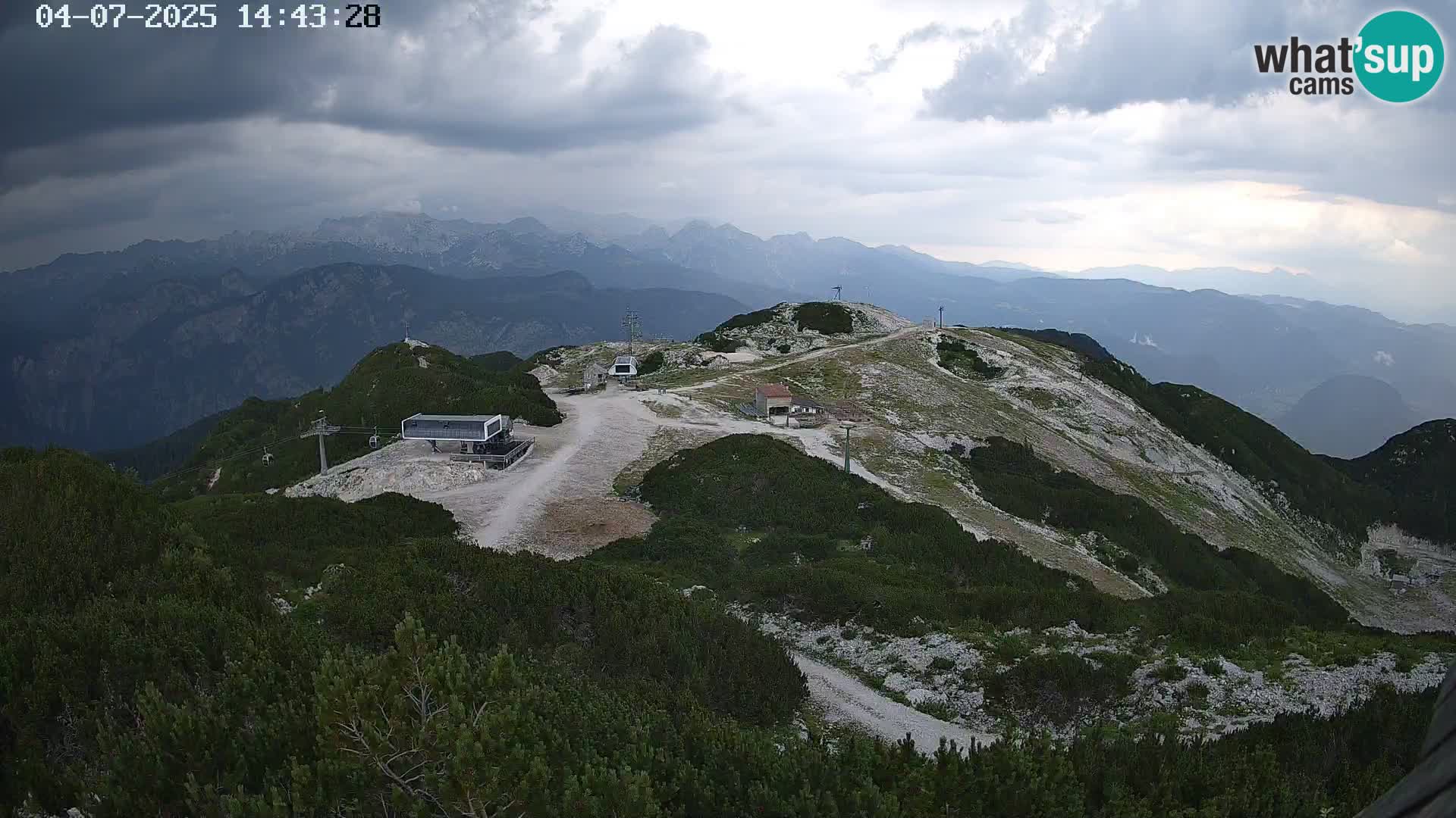 Skijalište Vogel web kamera panorama sa Orlove glave proti Triglavu