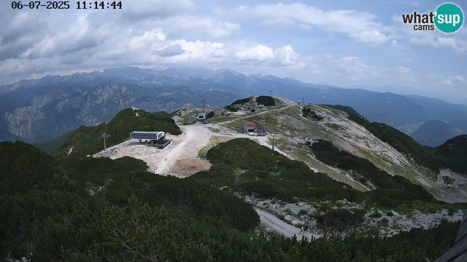 Smučišče Vogel Spletna kamera Pogled z Orlove Glave proti Triglavu