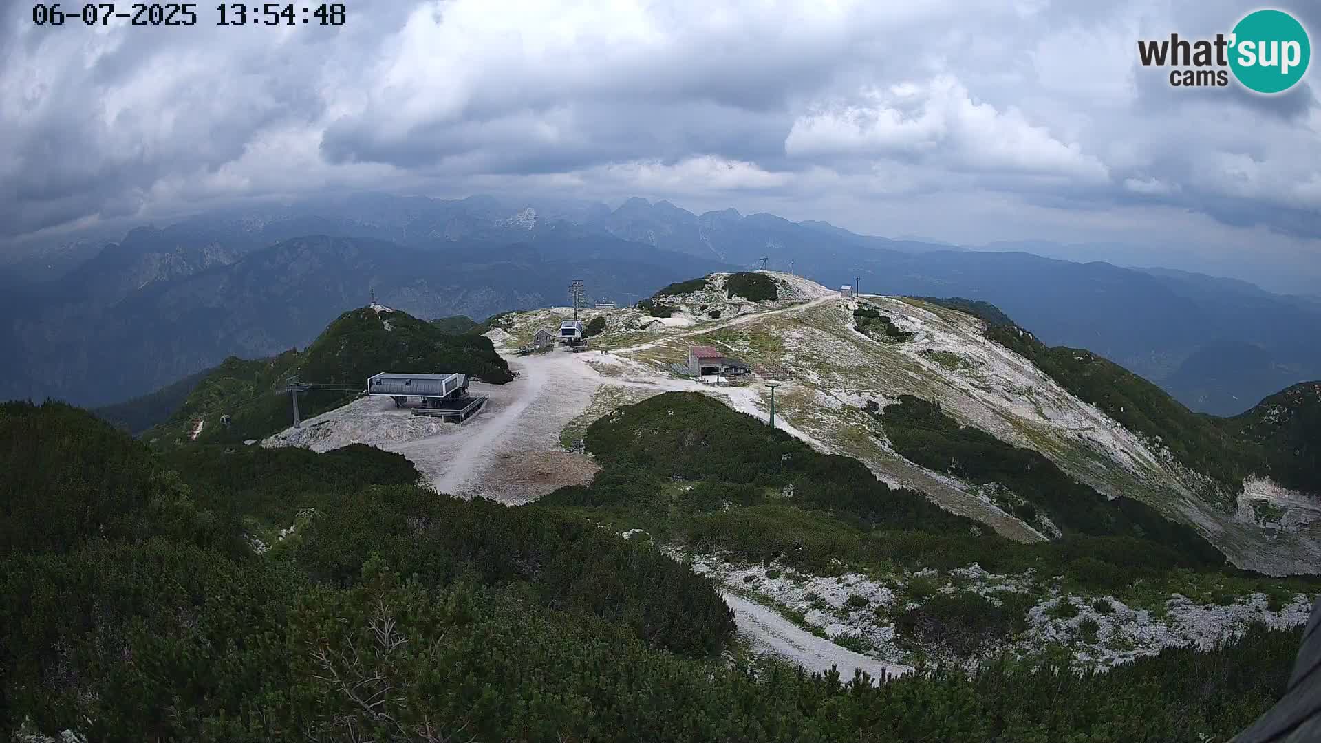 Estacion esqui Vogel – Orlova Glava e Triglav