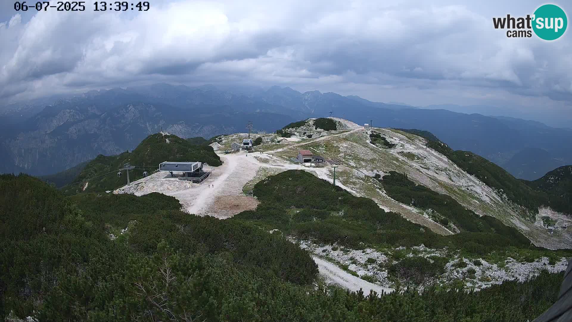 Skijalište Vogel web kamera panorama sa Orlove glave proti Triglavu